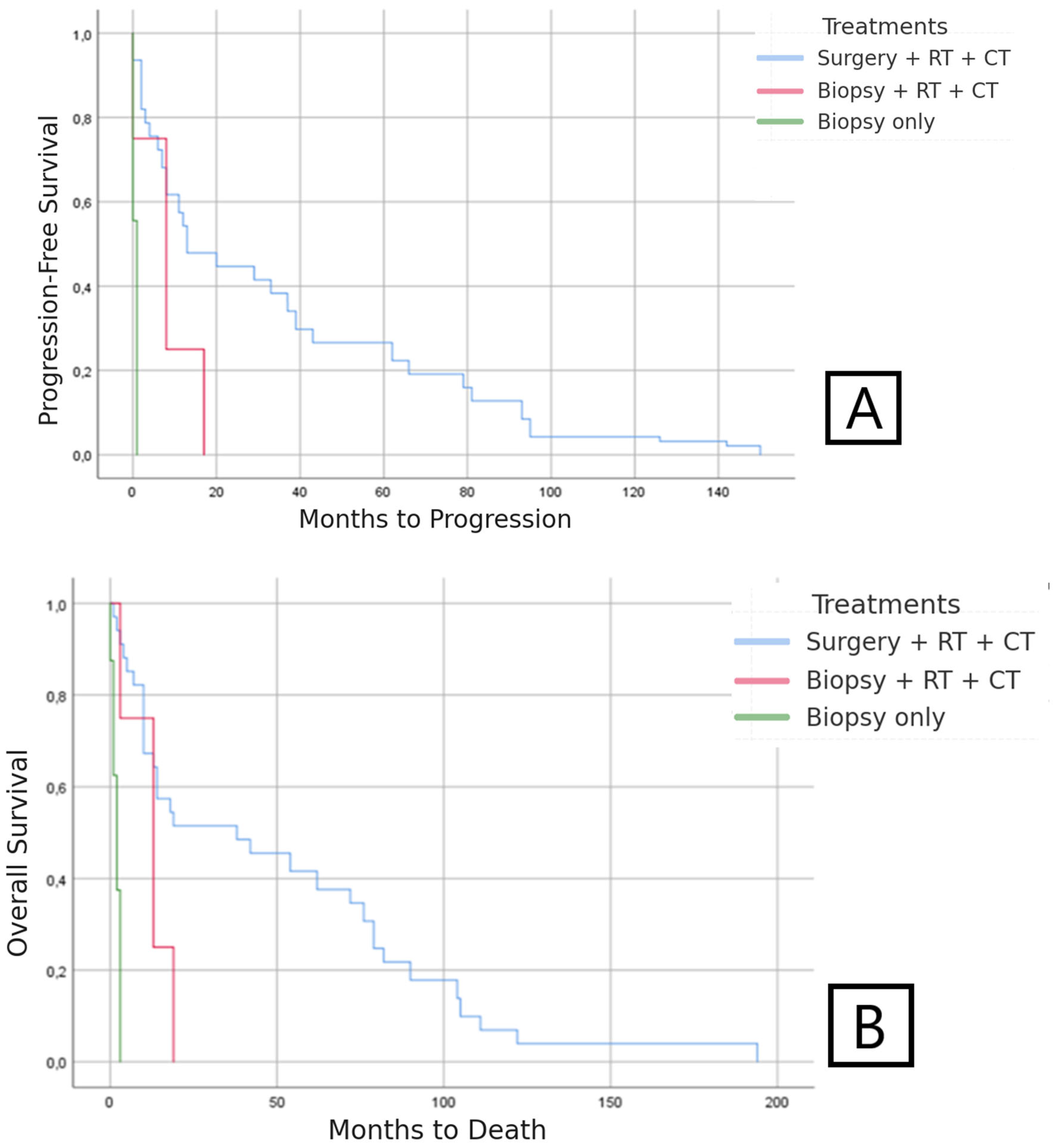 Medsci 13 00233 g004
