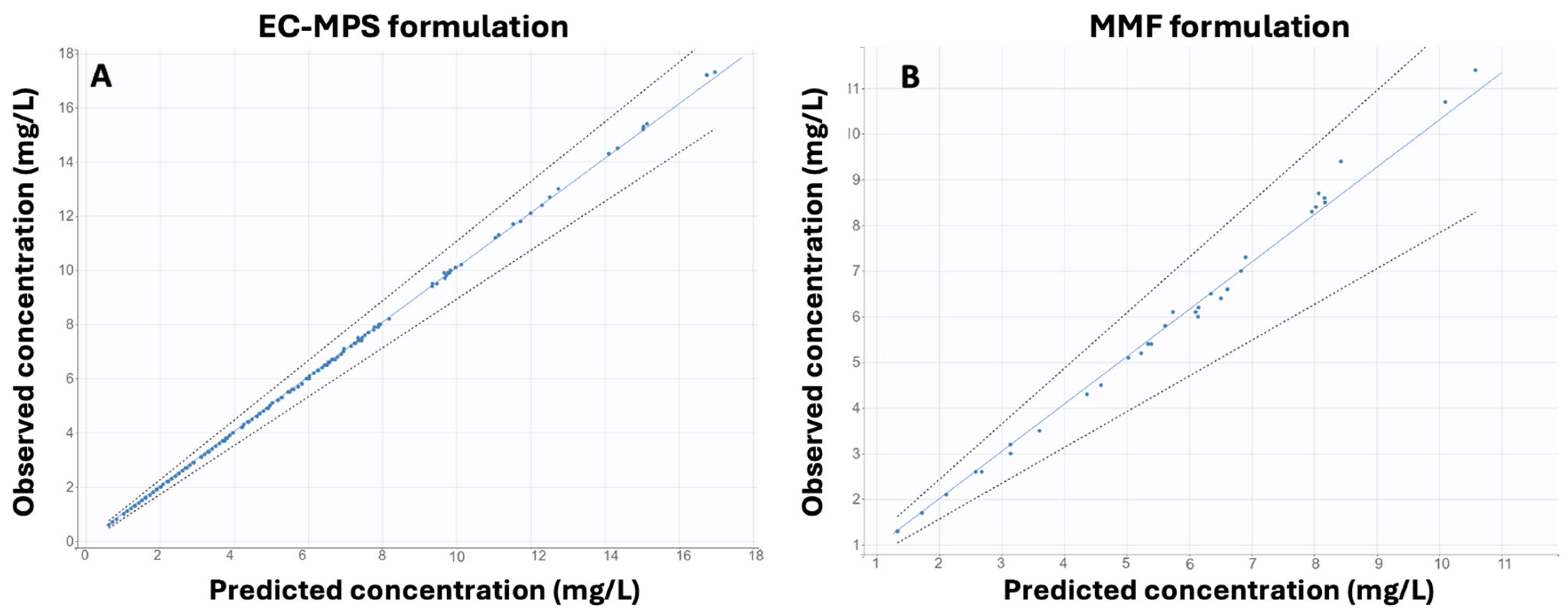Medsci 13 00235 g001