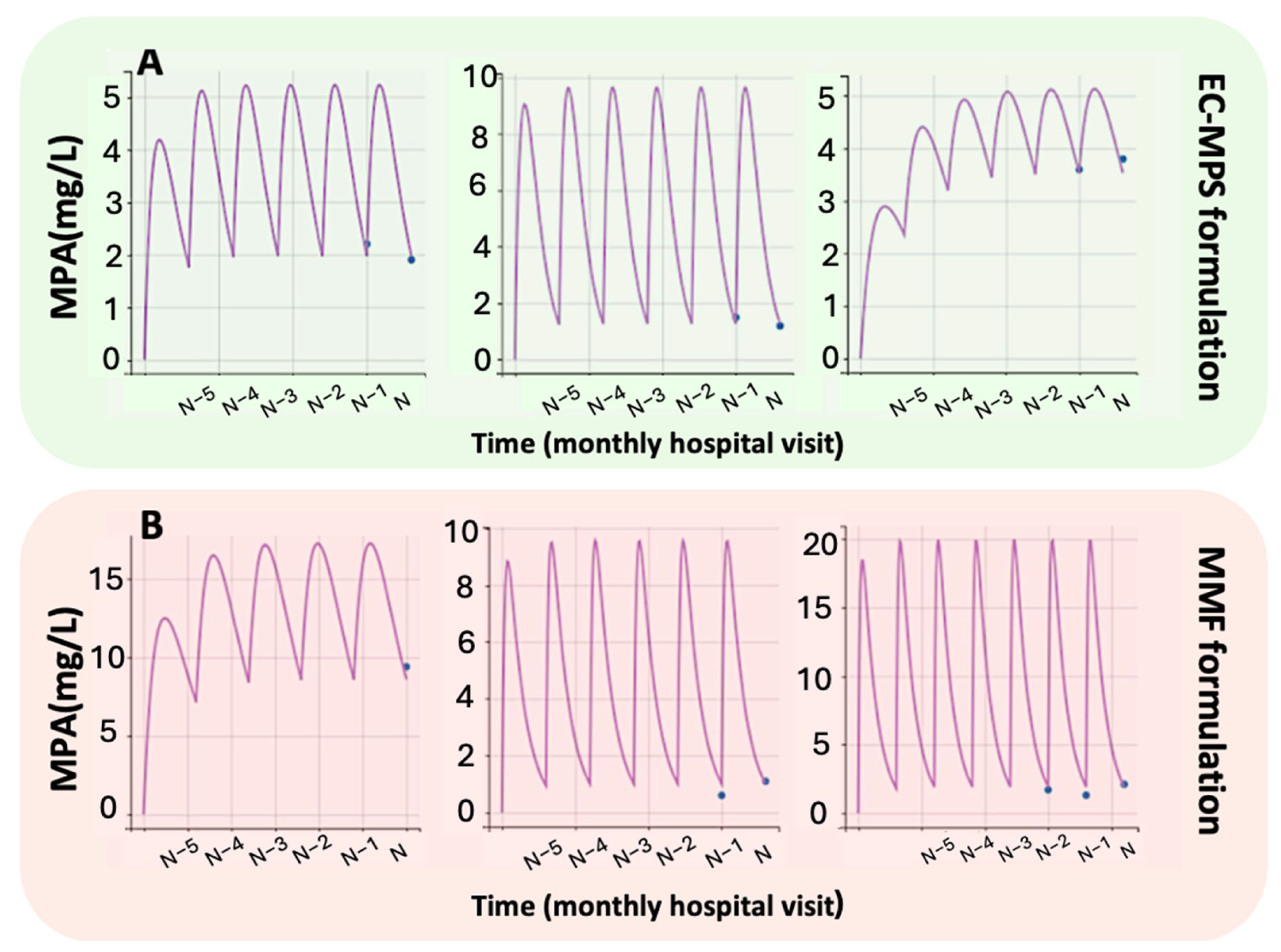 Medsci 13 00235 g002