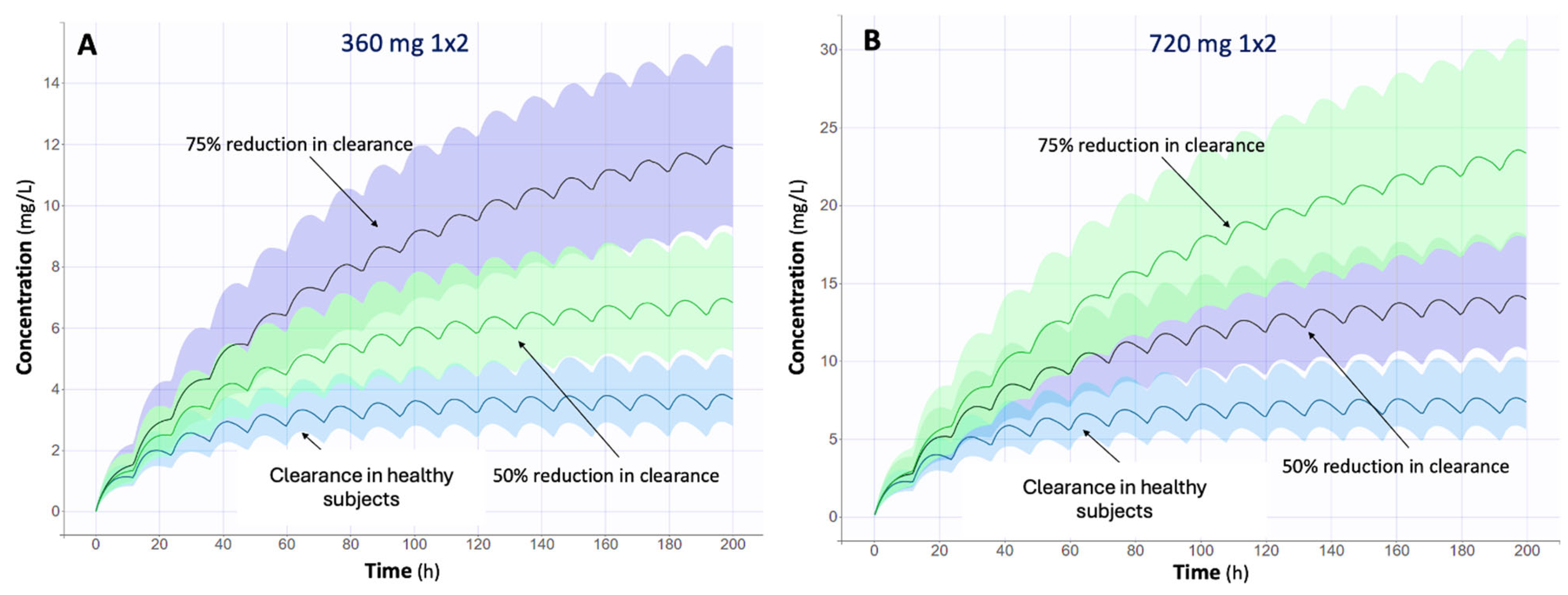 Medsci 13 00235 g005