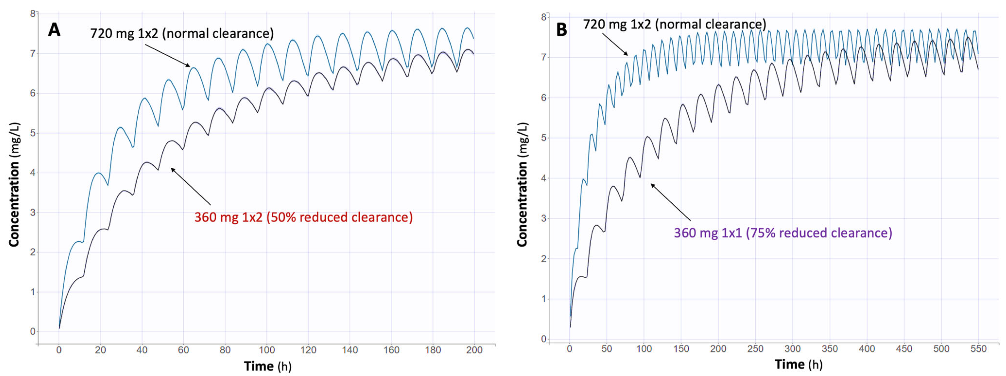 Medsci 13 00235 g0a3