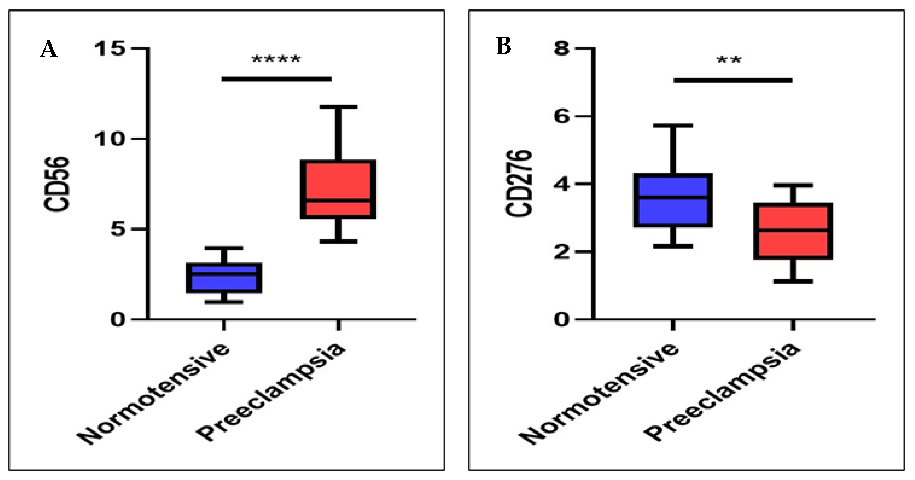 Medsci 13 00239 g002 Medsci 13 00239 g002