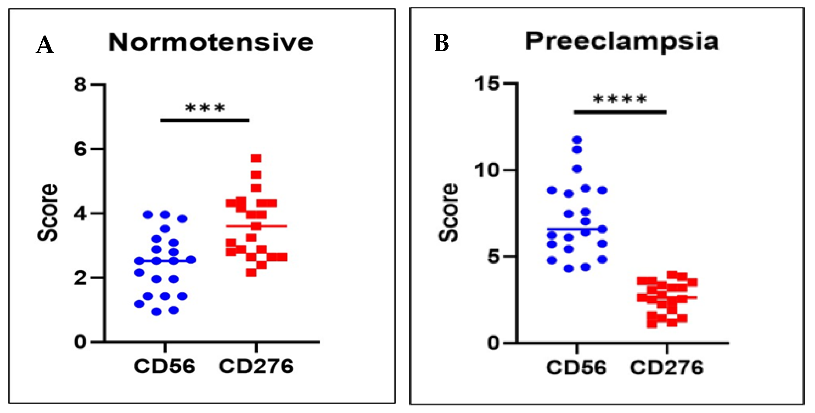 Medsci 13 00239 g003 Medsci 13 00239 g003