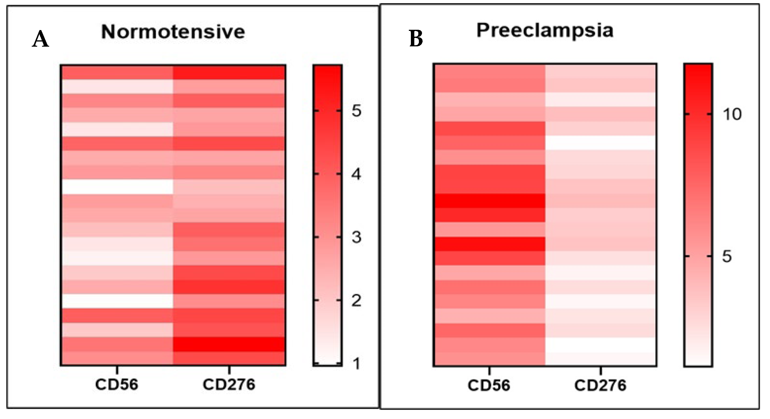 Medsci 13 00239 g004 Medsci 13 00239 g004