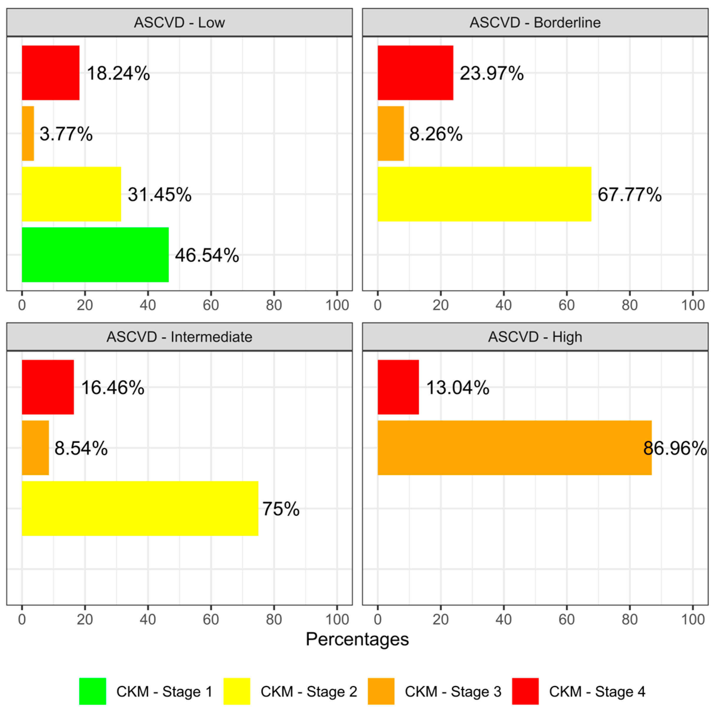 Medsci 13 00240 g001 Medsci 13 00240 g001
