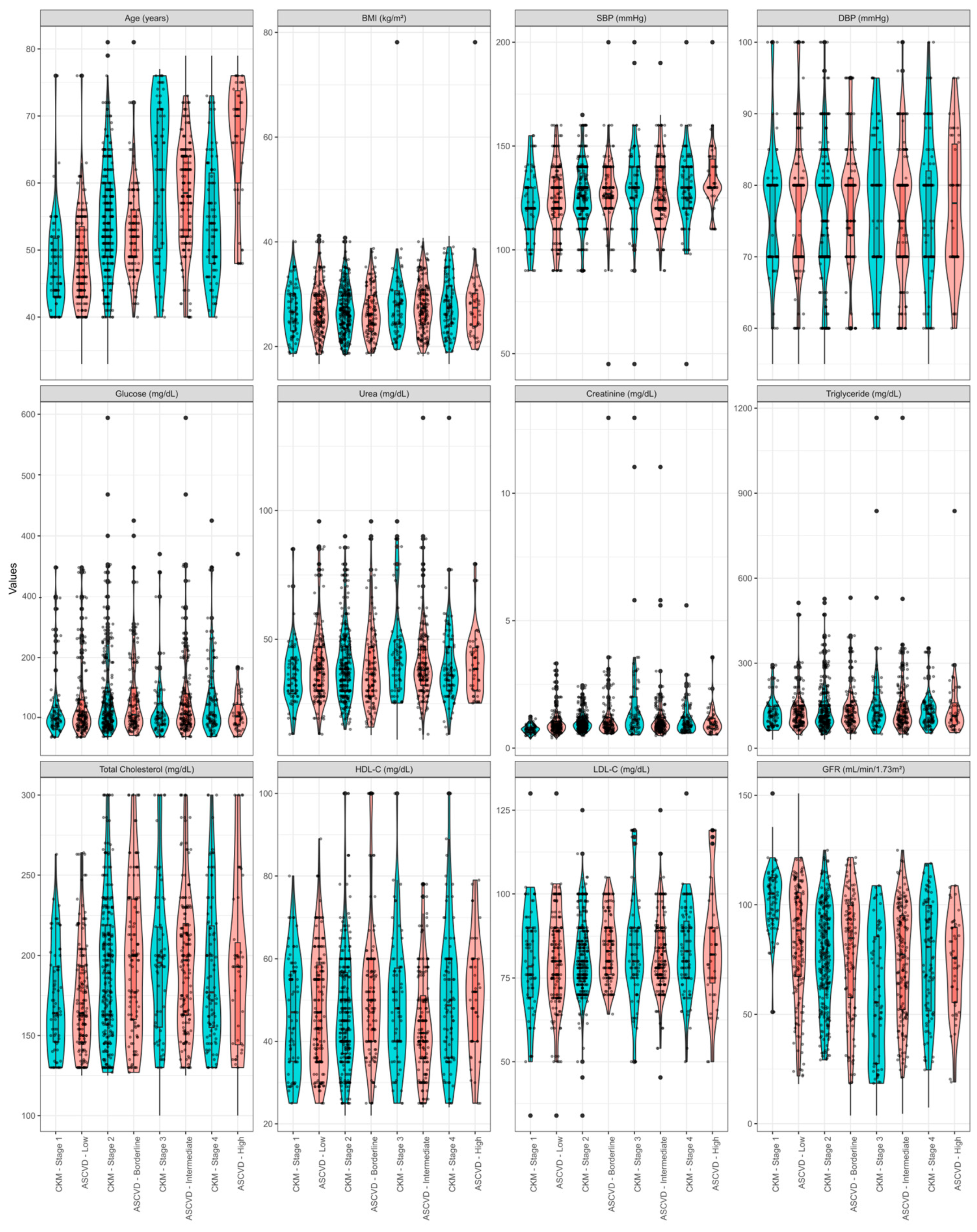 Medsci 13 00240 g002 Medsci 13 00240 g002