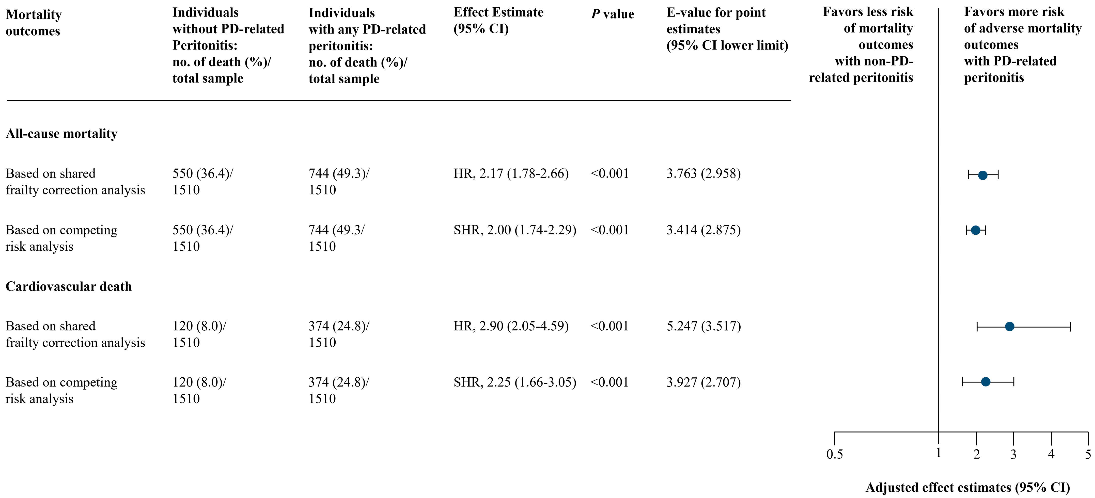Medsci 13 00249 g003 Medsci 13 00249 g003