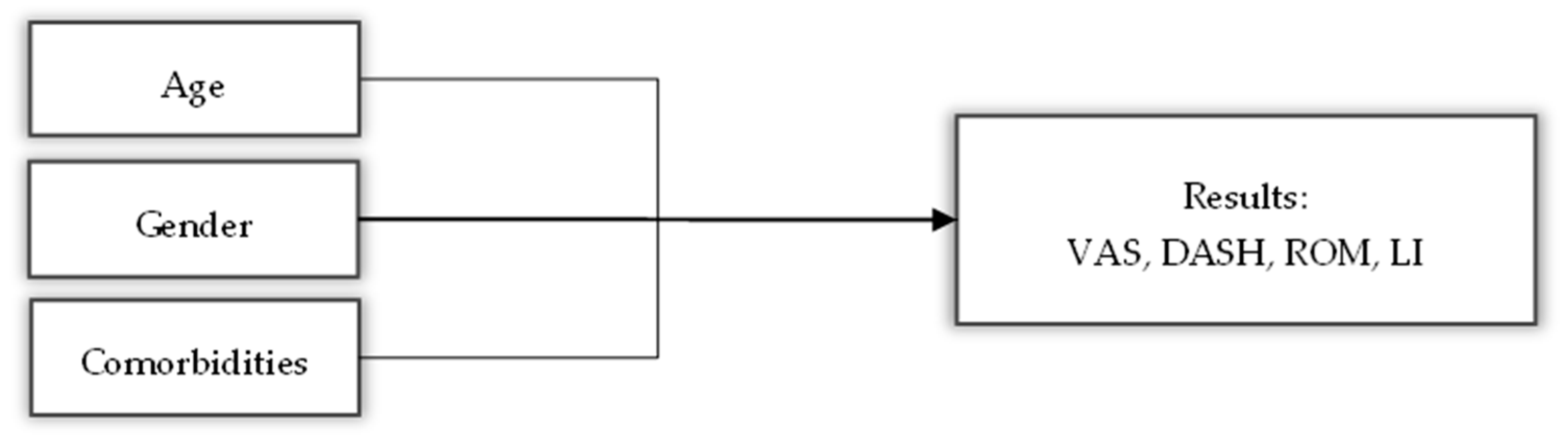 Medsci 13 00252 g004