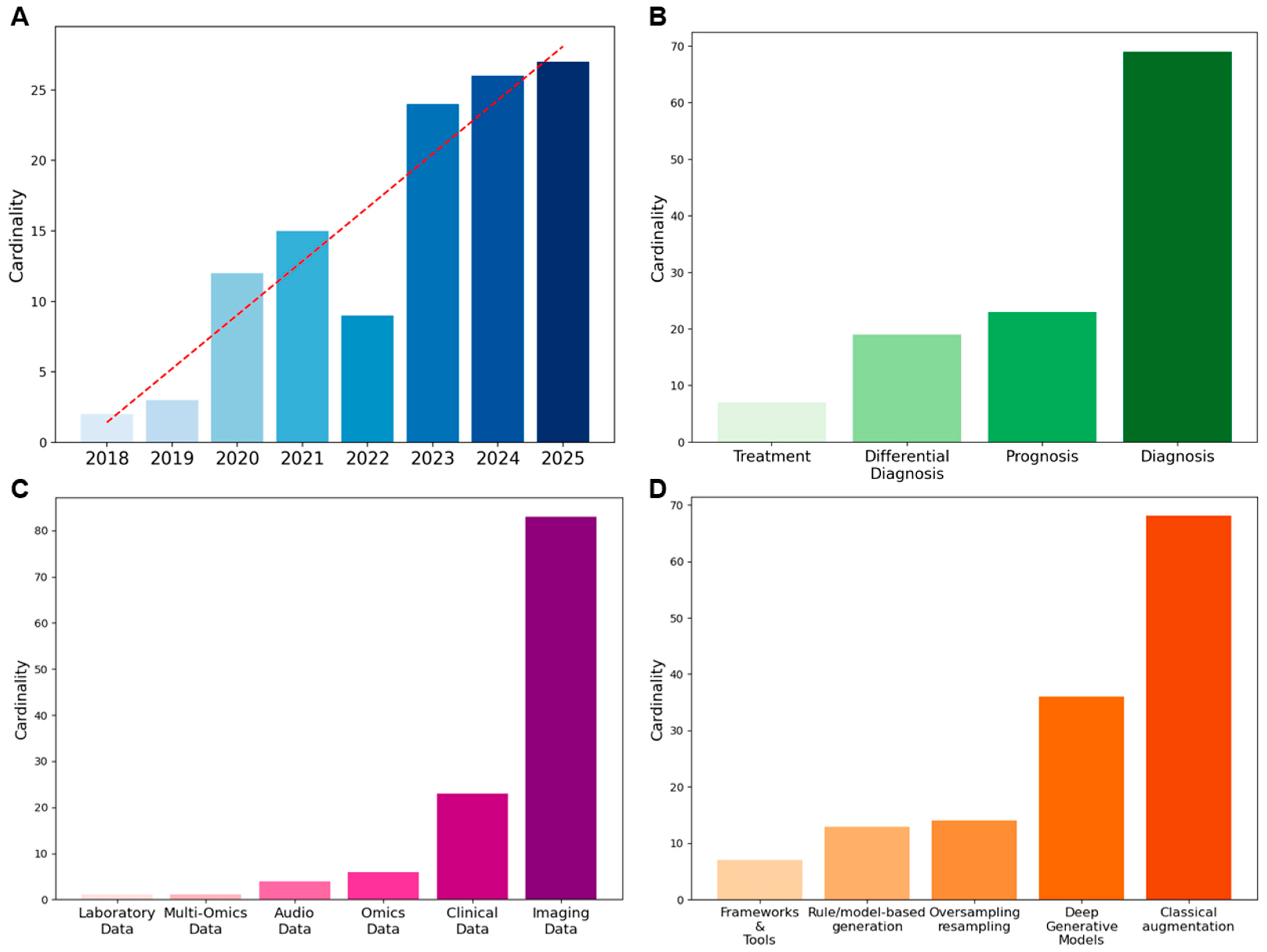 Medsci 13 00260 g002