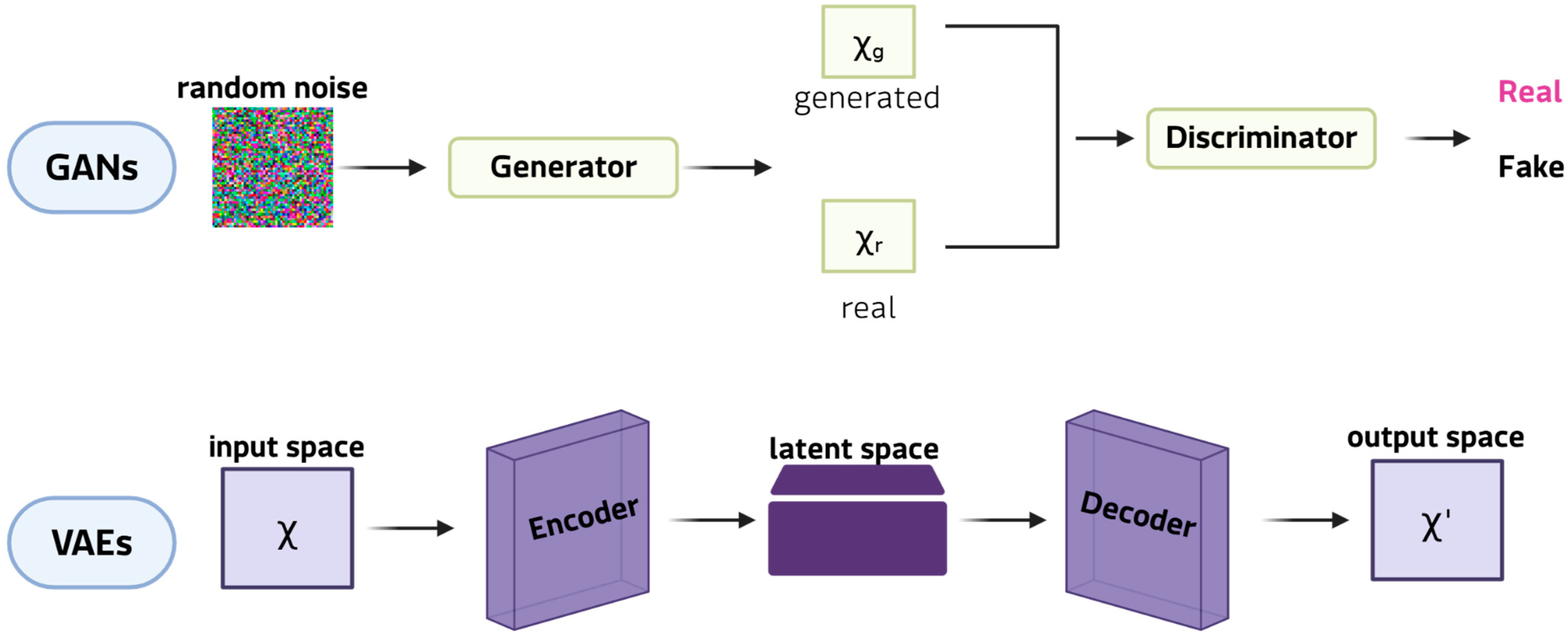 Medsci 13 00260 g004