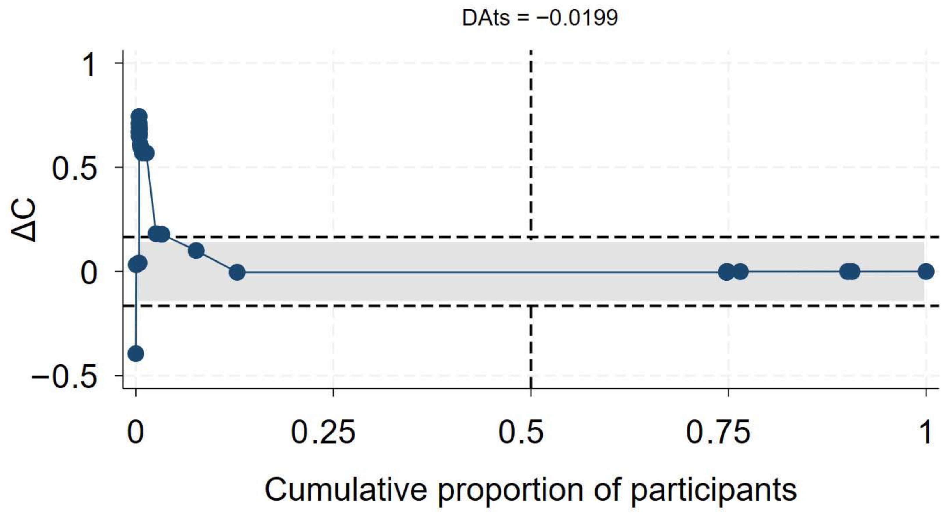 Medsci 13 00261 g003 Medsci 13 00261 g003