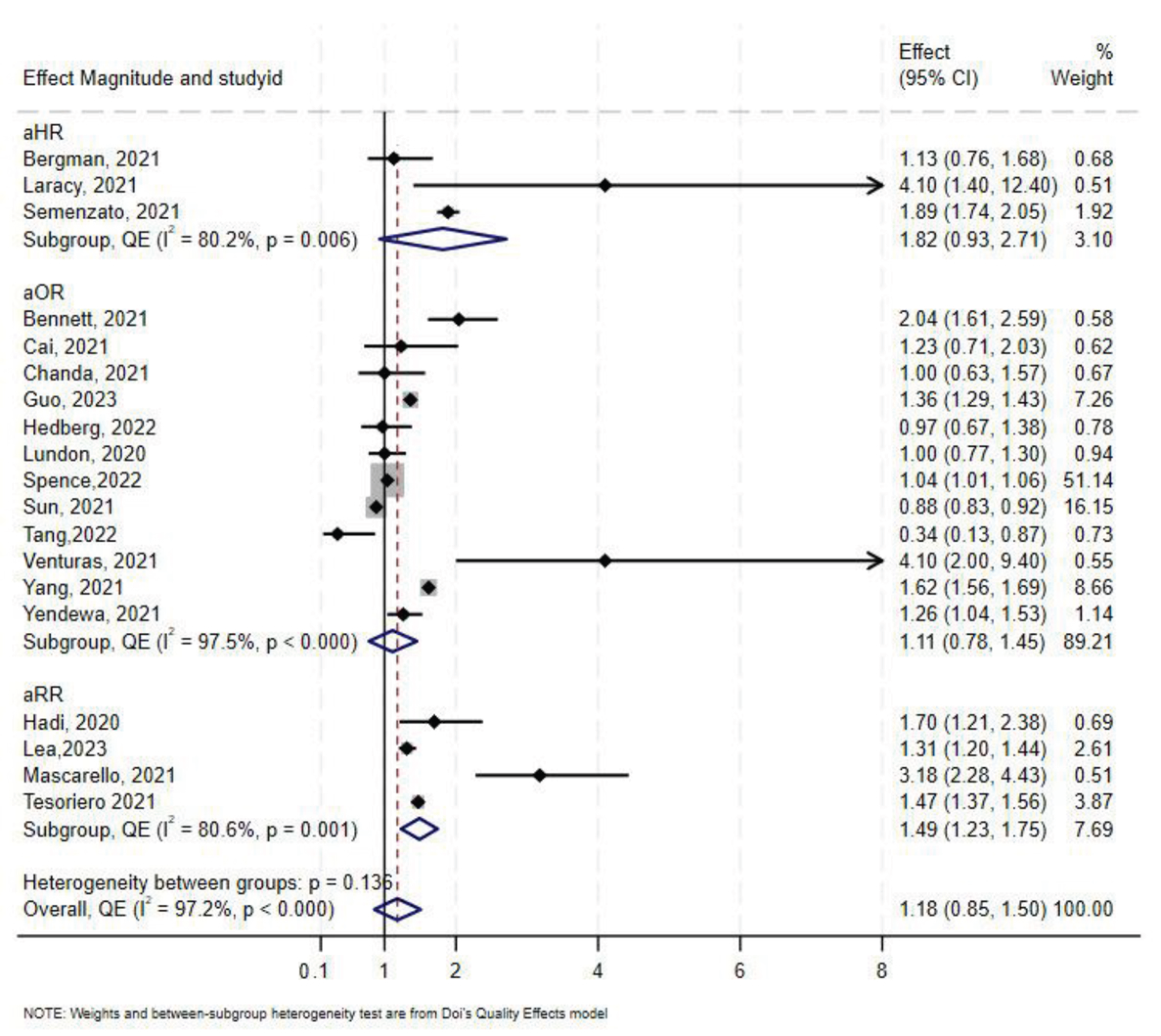 Medsci 13 00261 g005 Medsci 13 00261 g005