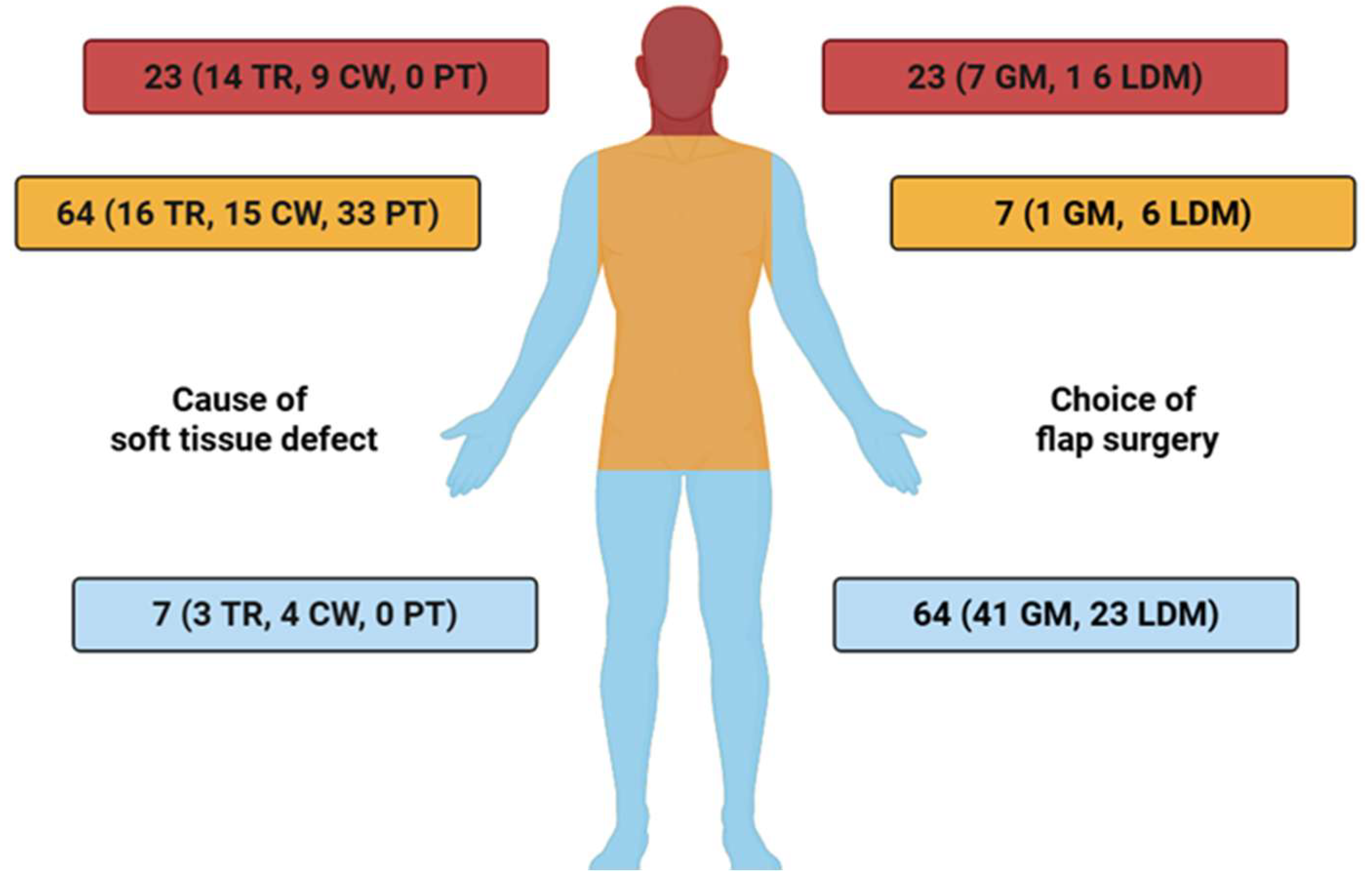 Medsci 13 00262 g002 Medsci 13 00262 g002