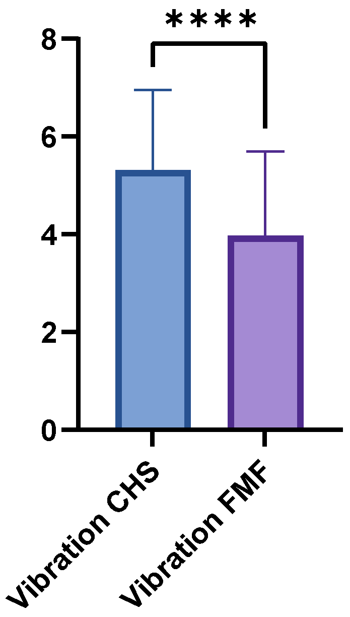 Medsci 13 00262 g004 Medsci 13 00262 g004