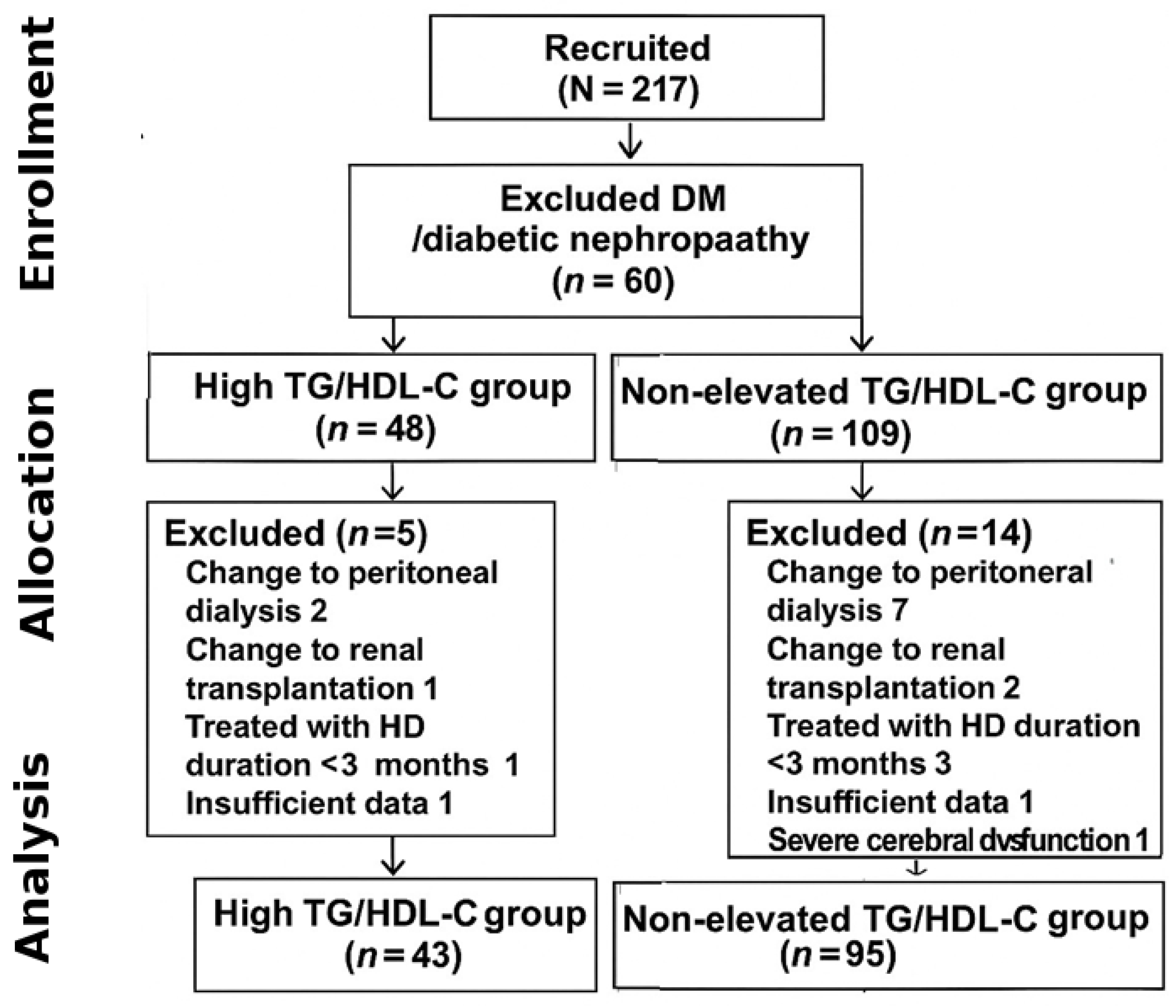 Medsci 13 00272 g001