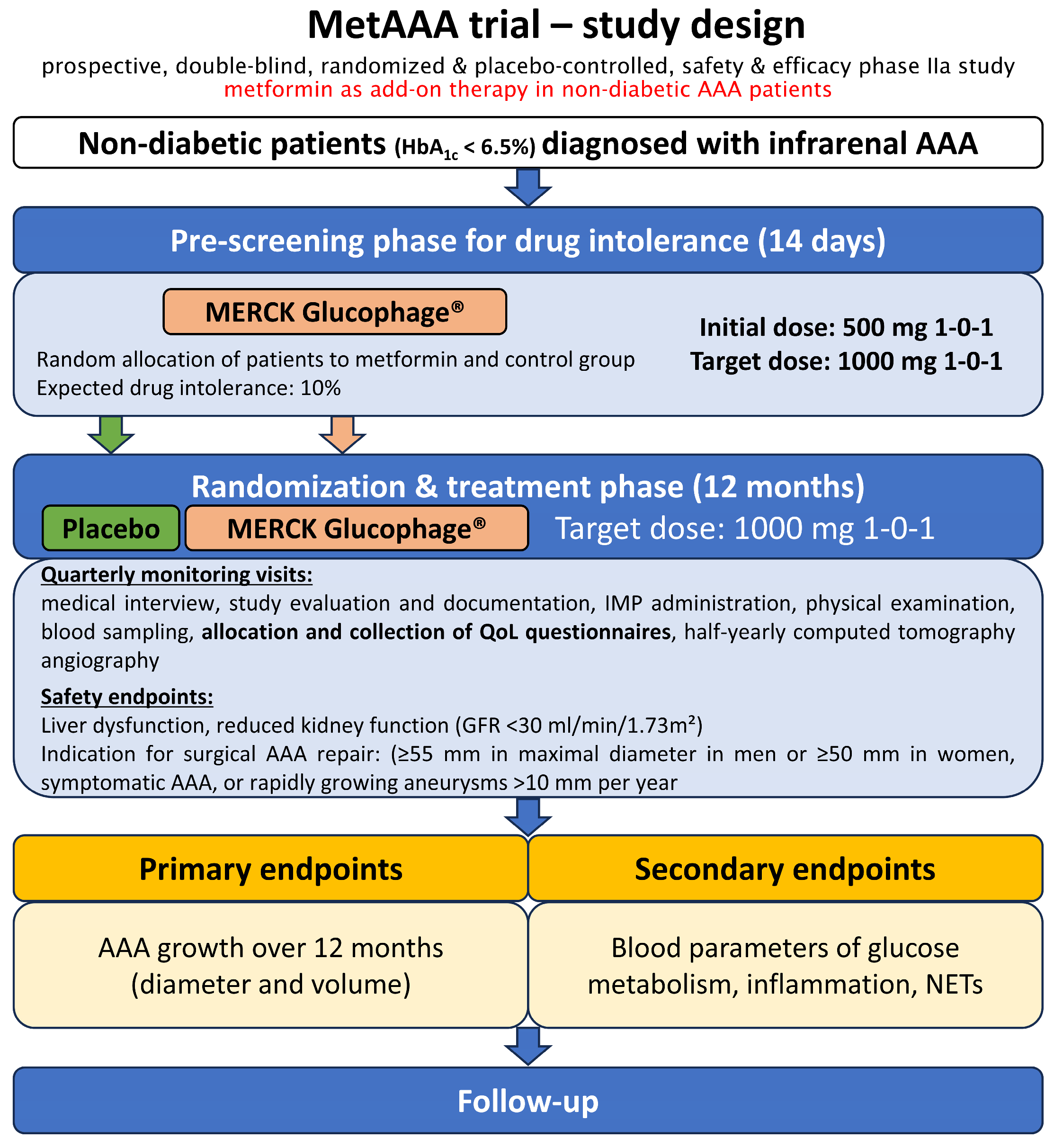 Medsci 13 00273 g001 Medsci 13 00273 g001