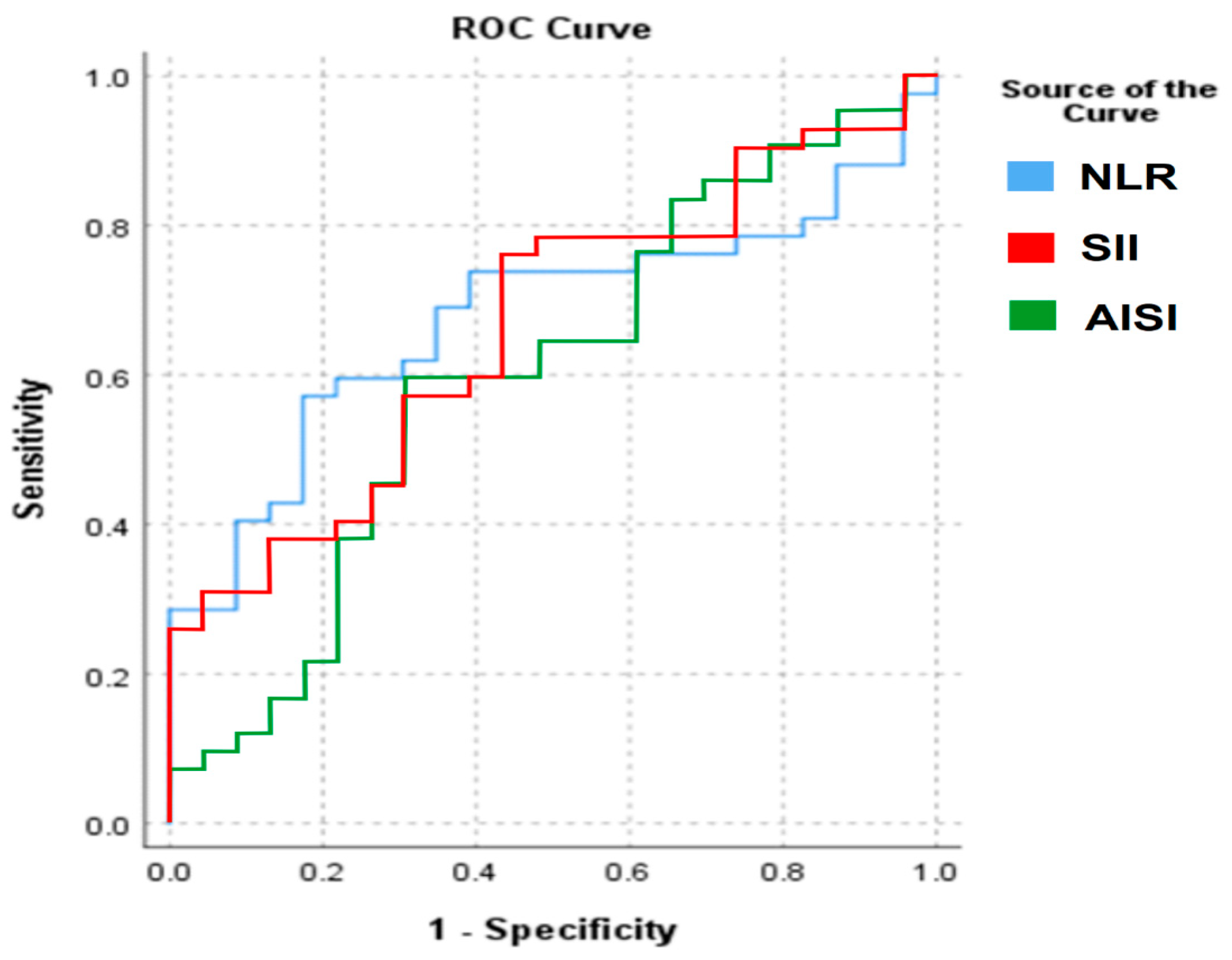 Medsci 13 00274 g001 Medsci 13 00274 g001