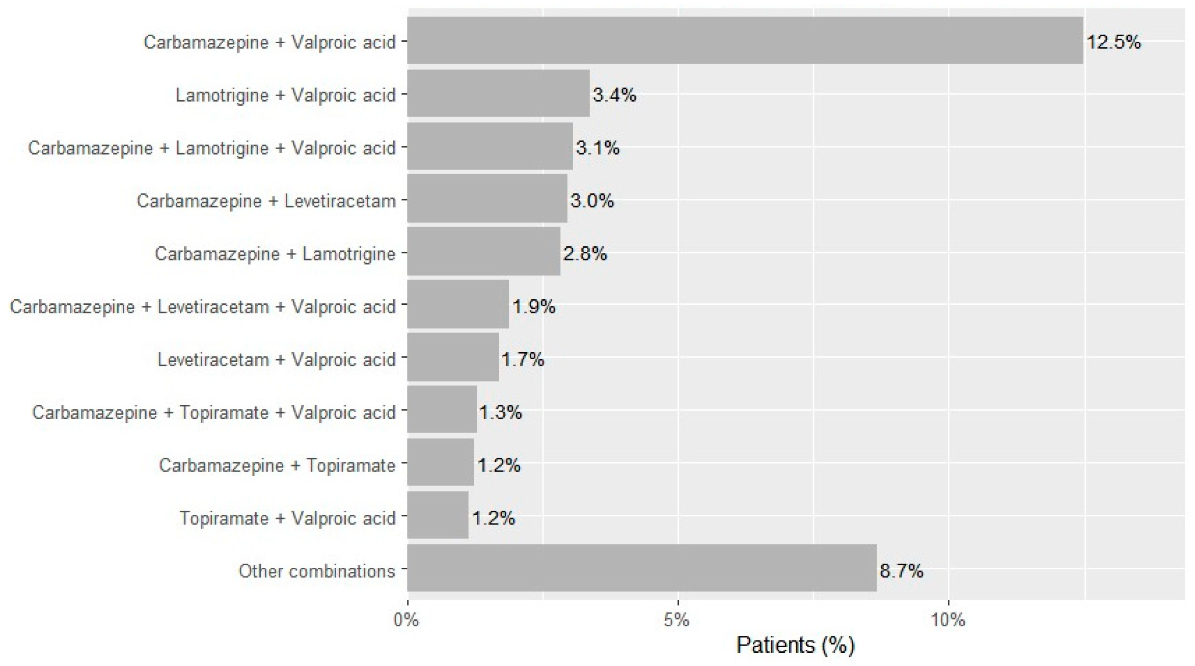 Medsci 13 00276 g002 Medsci 13 00276 g002