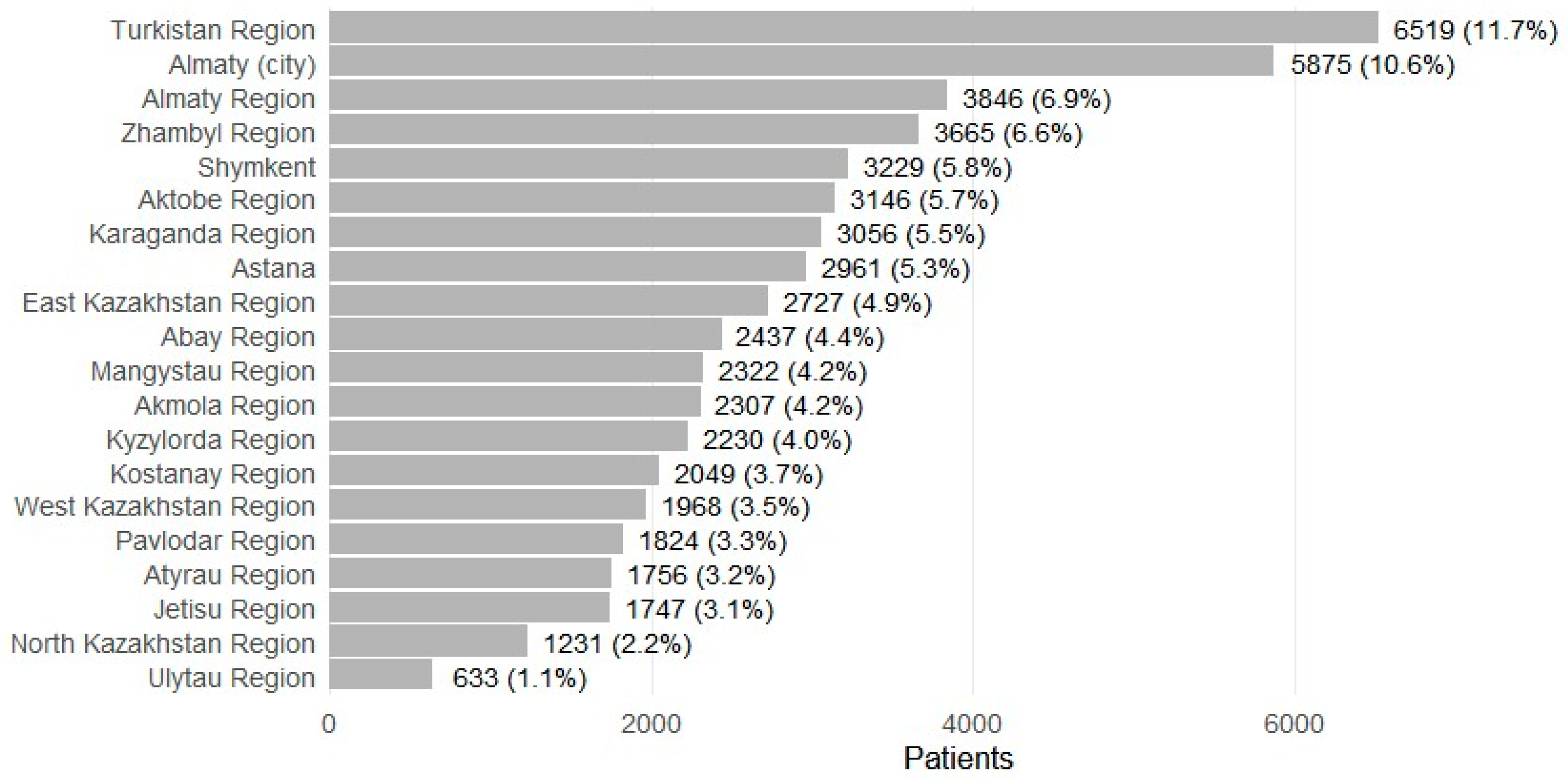 Medsci 13 00276 g004 Medsci 13 00276 g004