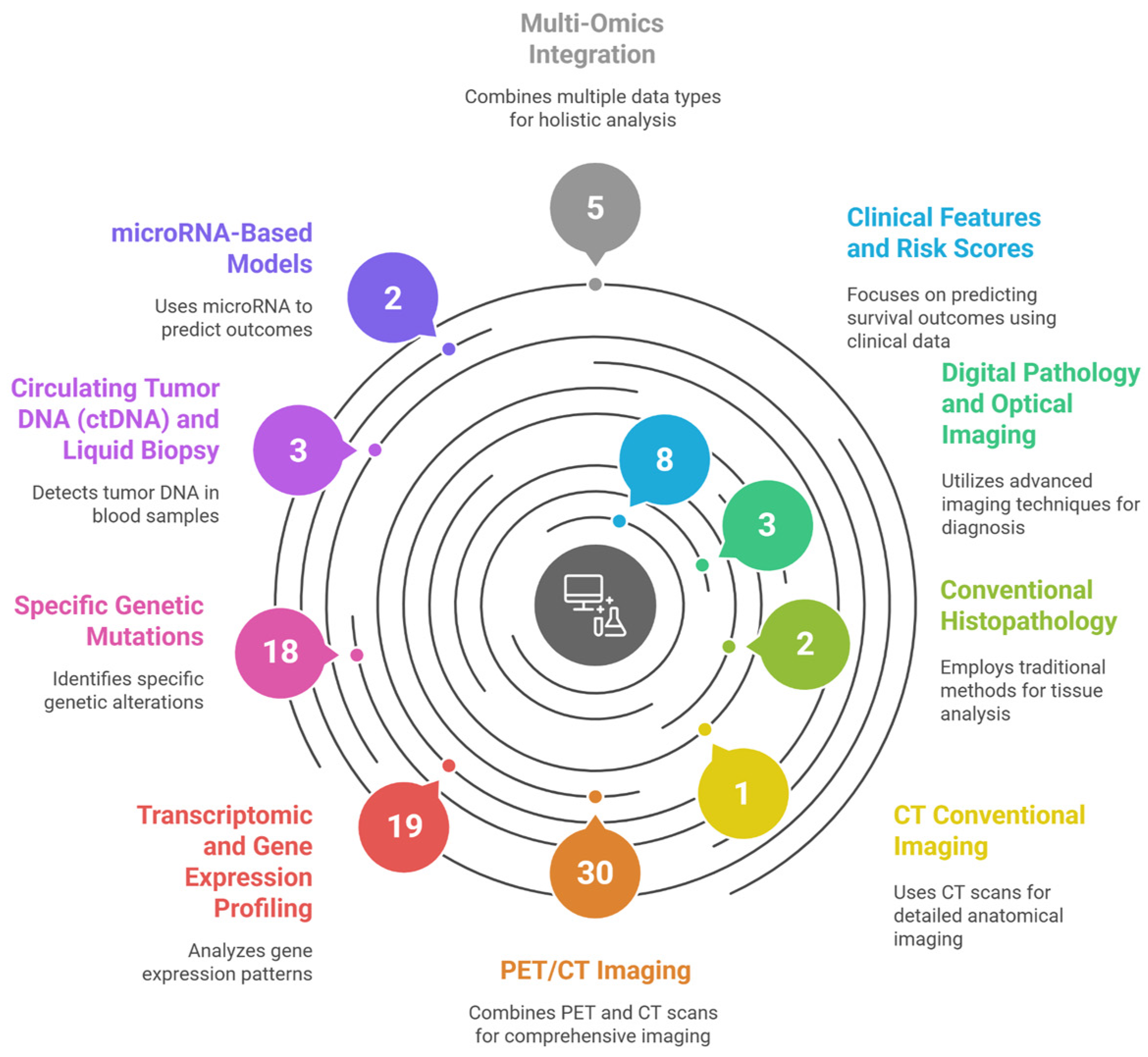 Medsci 13 00280 g001 Medsci 13 00280 g001