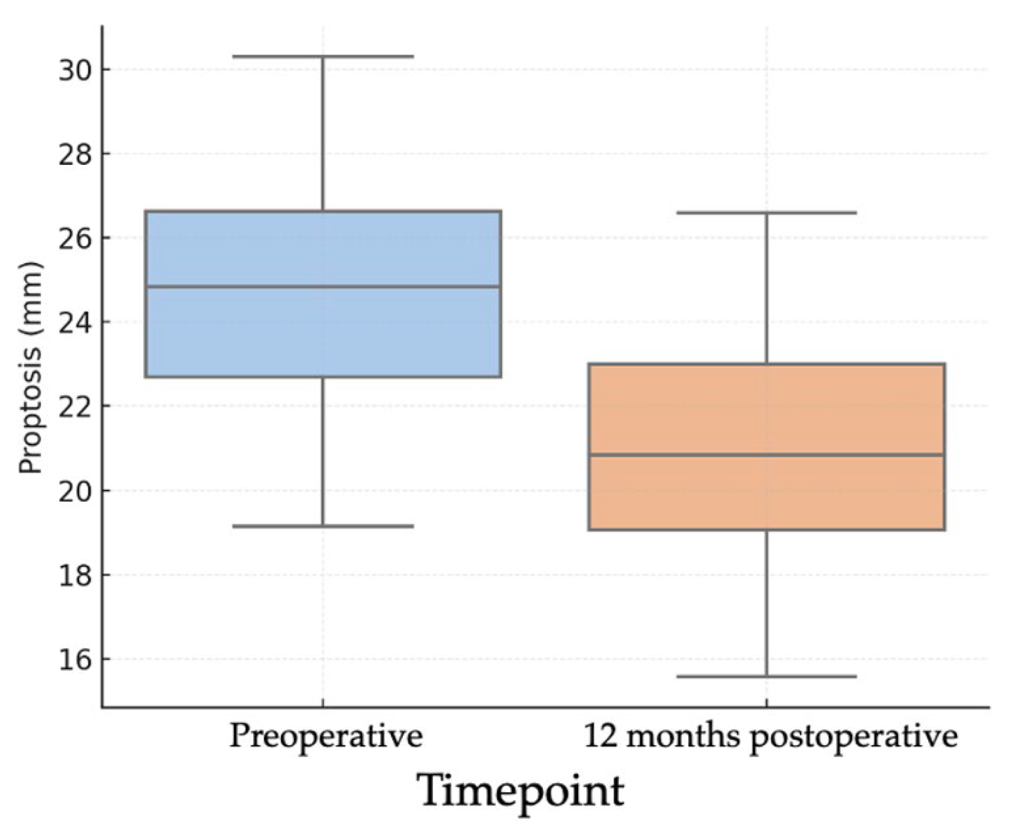Medsci 13 00287 g001 Medsci 13 00287 g001