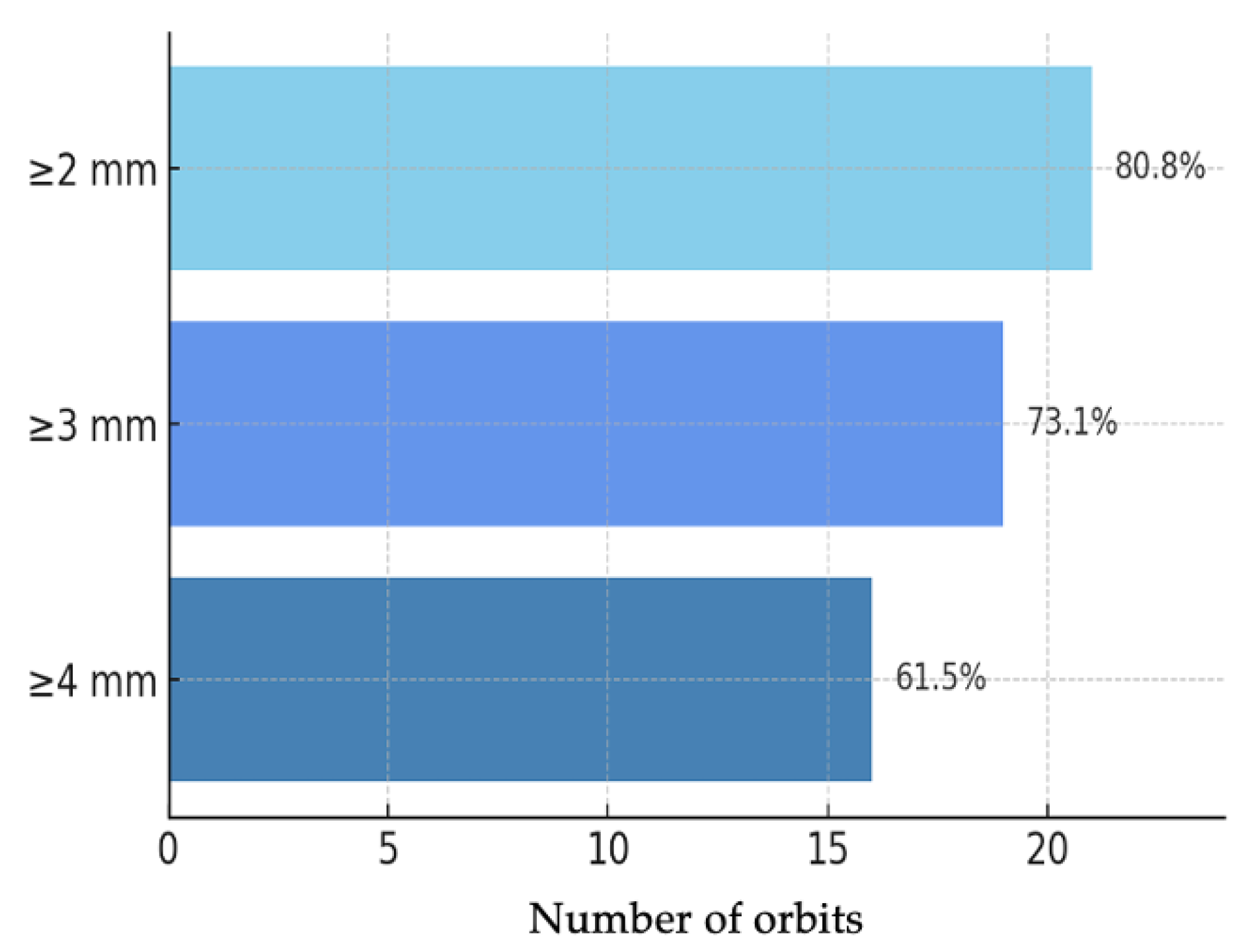 Medsci 13 00287 g002 Medsci 13 00287 g002