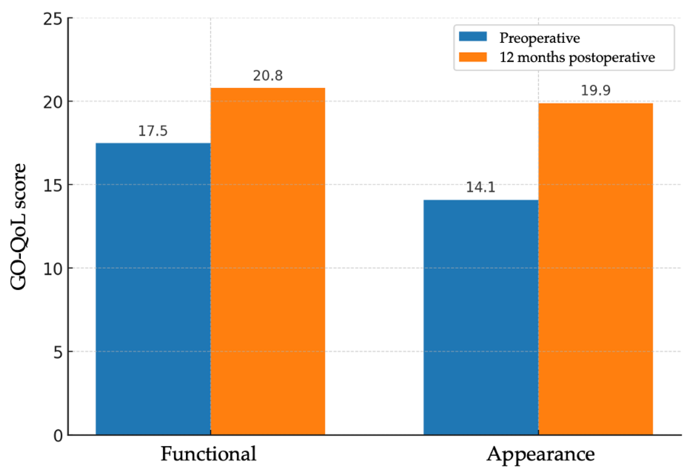 Medsci 13 00287 g003 Medsci 13 00287 g003