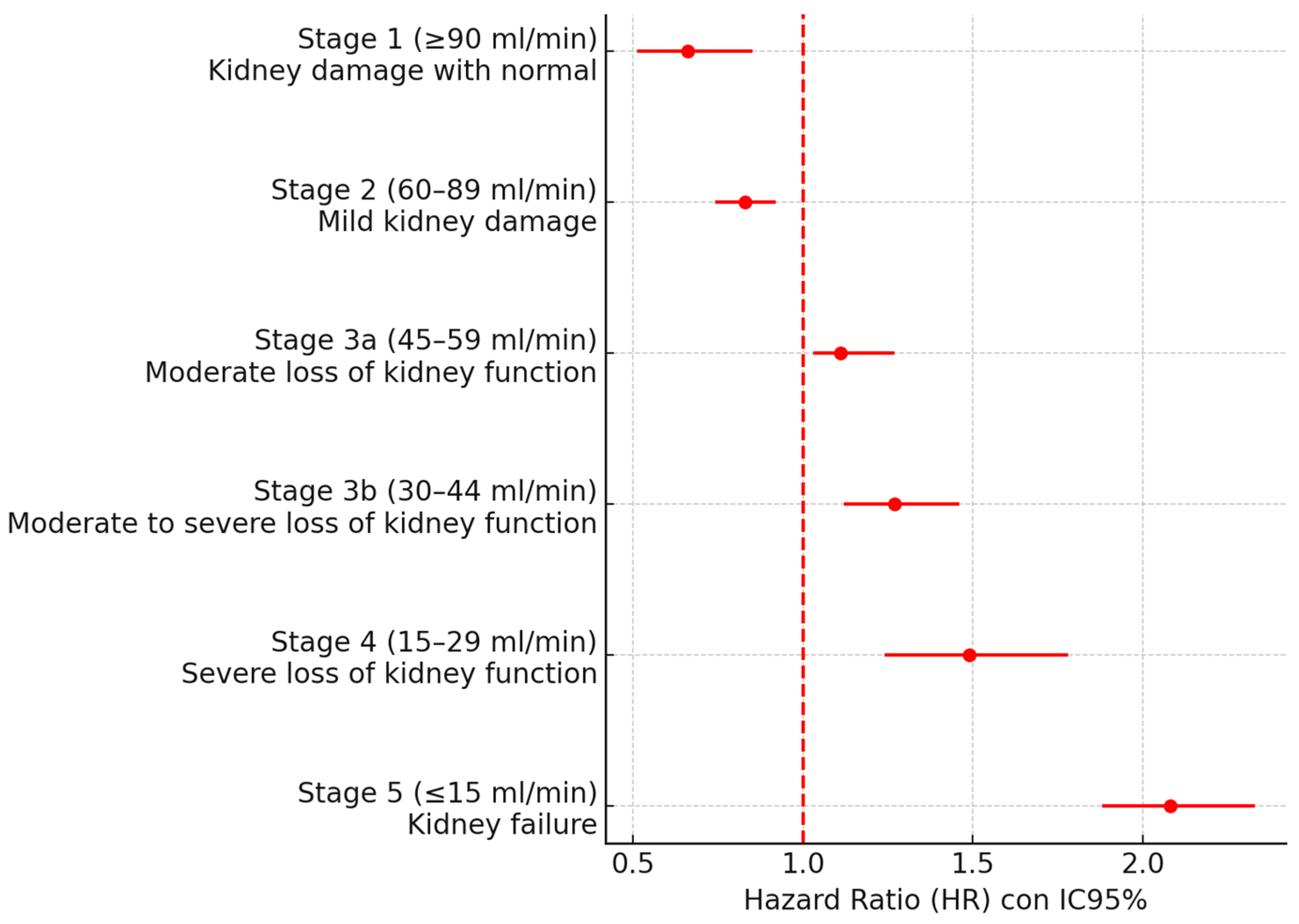 Medsci 13 00289 g001 Medsci 13 00289 g001