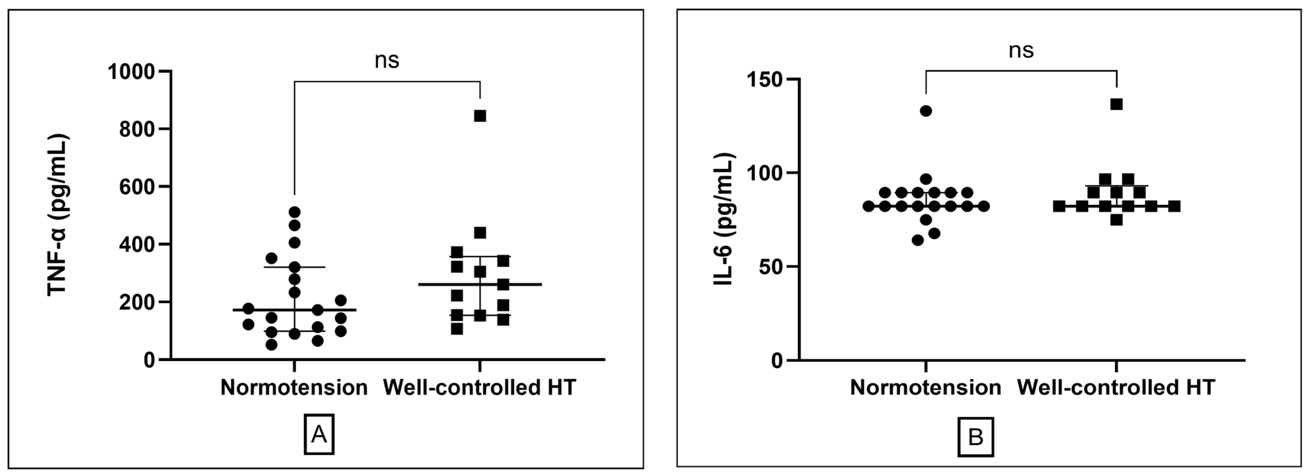 Medsci 13 00292 g001 Medsci 13 00292 g001