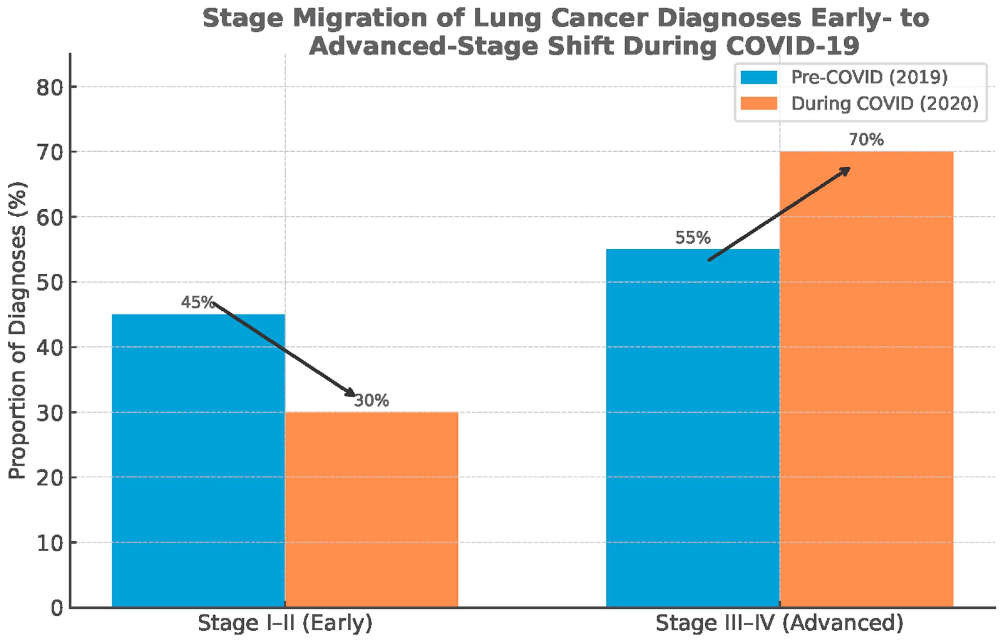 Medsci 13 00295 g003