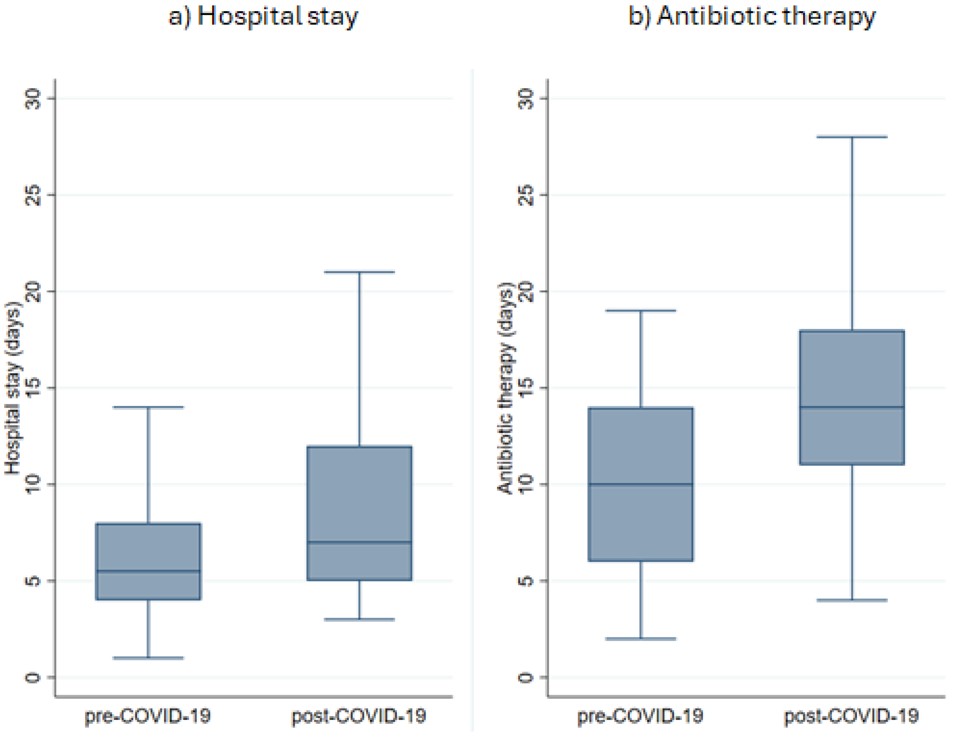 Medsci 13 00297 g002