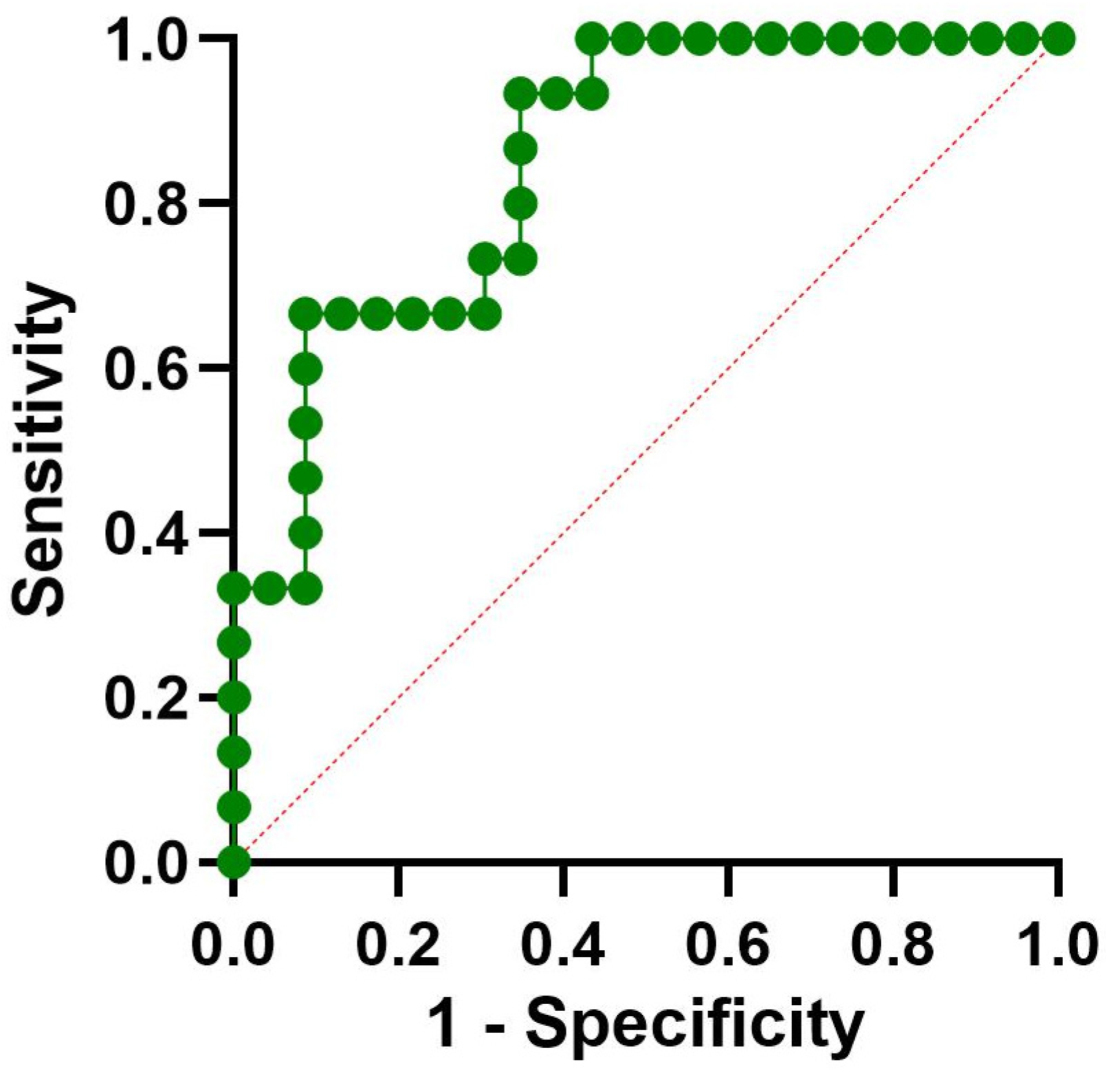 Medsci 13 00298 g001