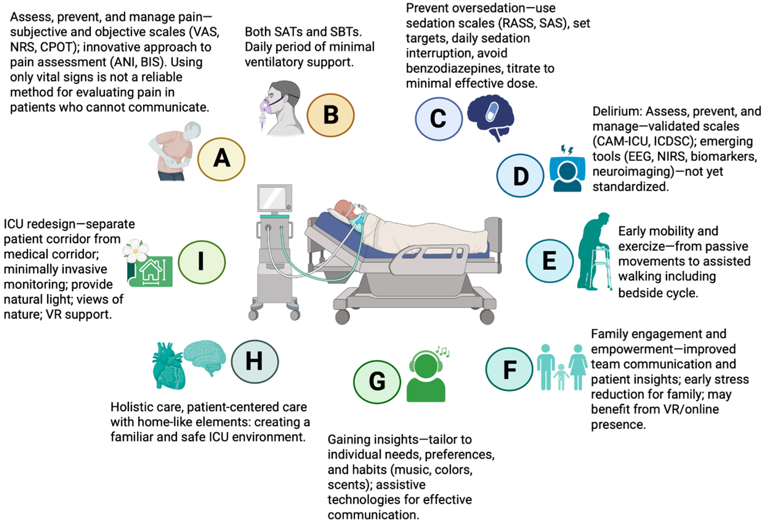 Medsci 13 00301 g004 Medsci 13 00301 g004