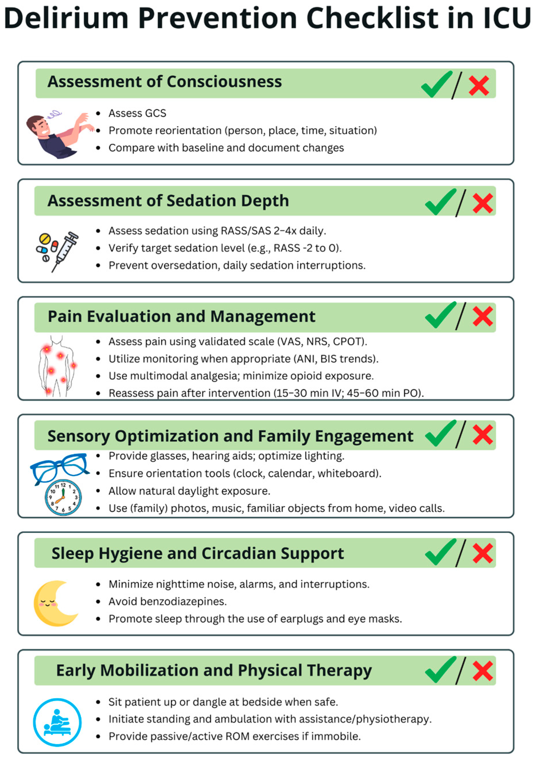 Medsci 13 00301 g005 Medsci 13 00301 g005