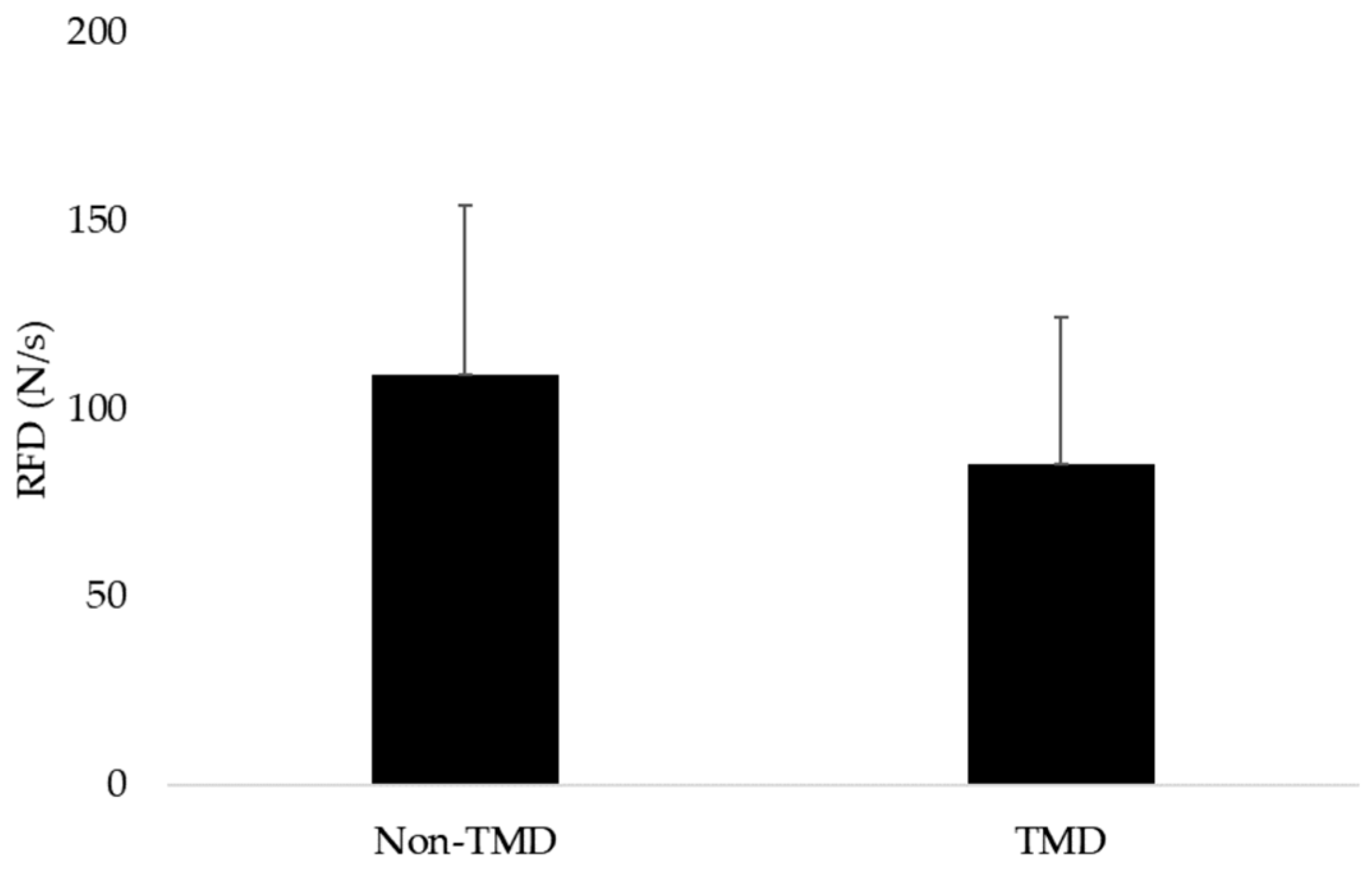Medsci 13 00306 g003