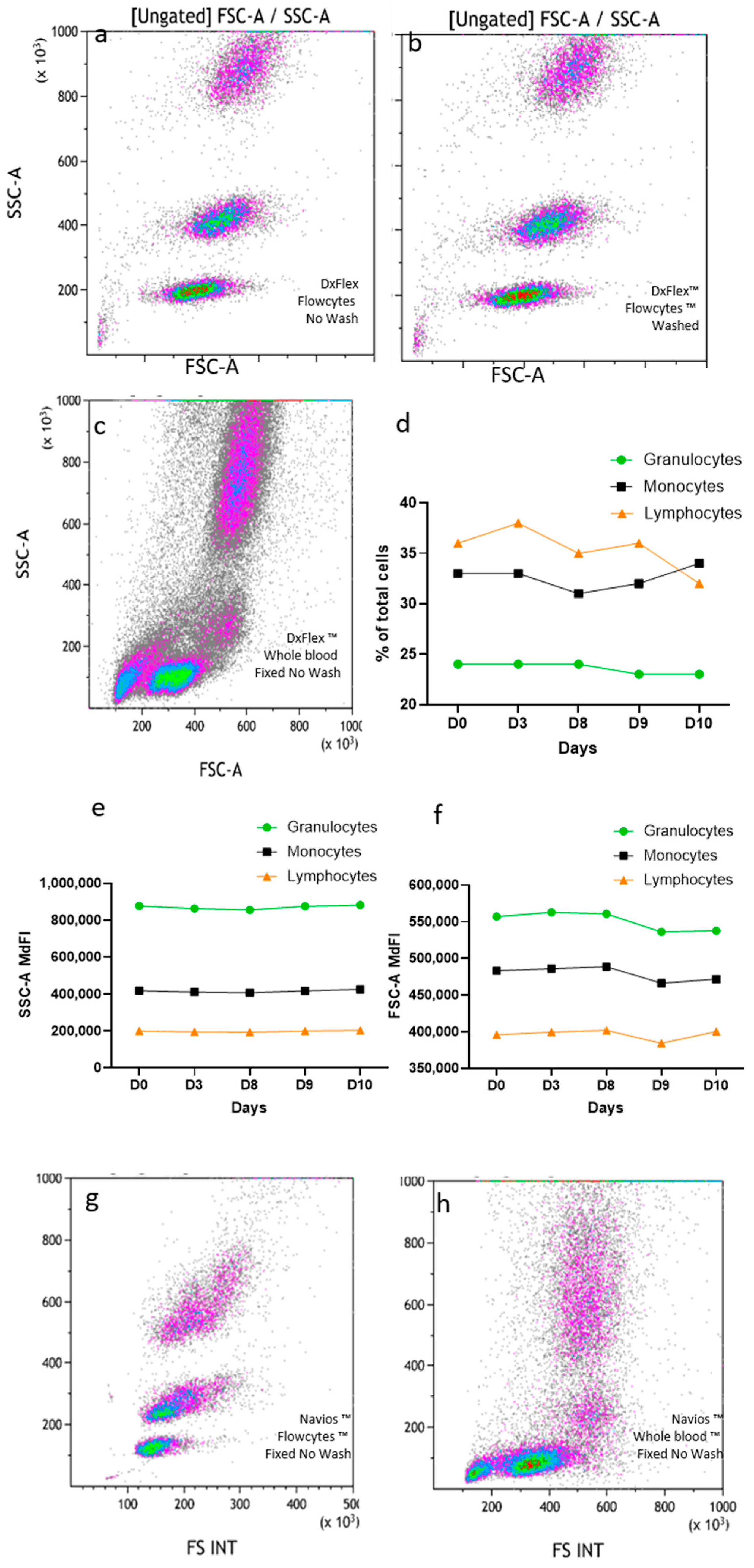Medsci 13 00314 g001 Medsci 13 00314 g001
