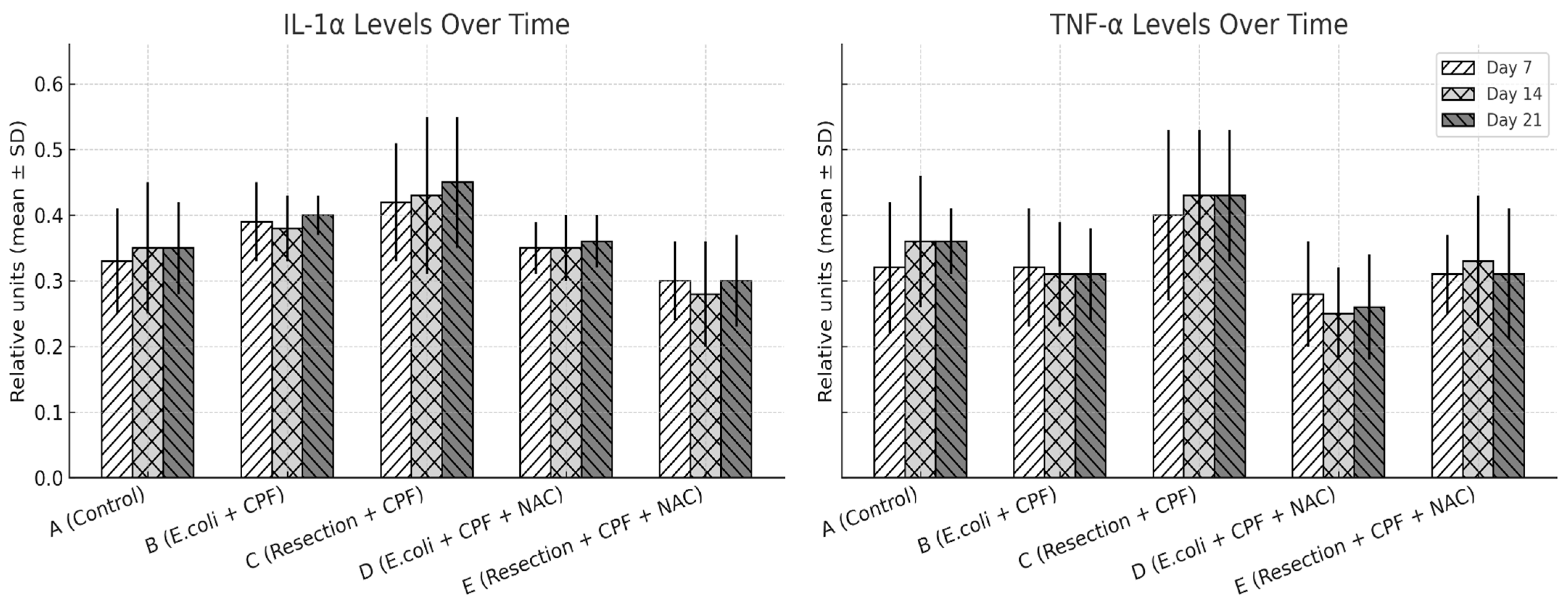 Medsci 13 00318 g005 Medsci 13 00318 g005