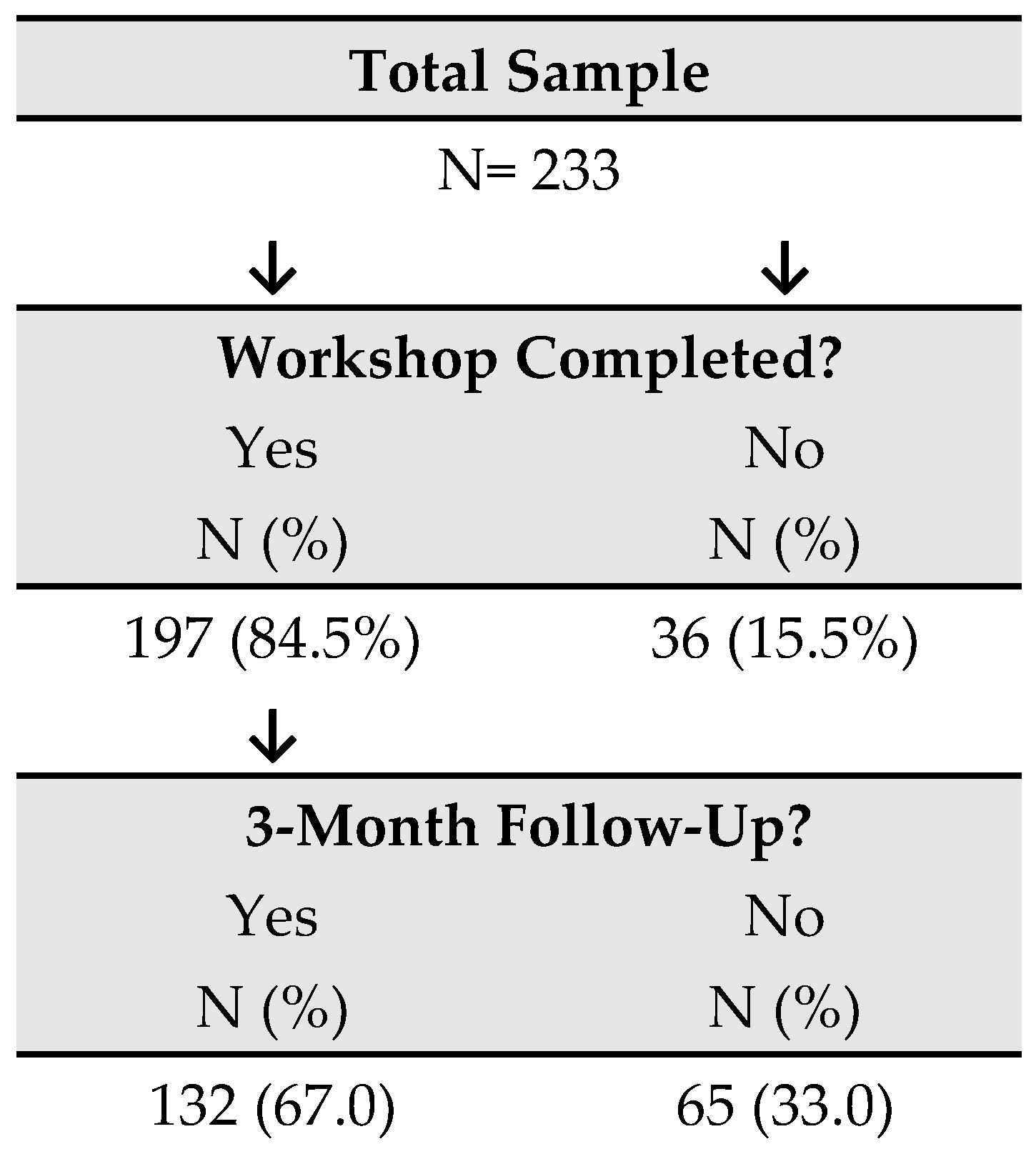 Medsci 13 00319 g001 Medsci 13 00319 g001