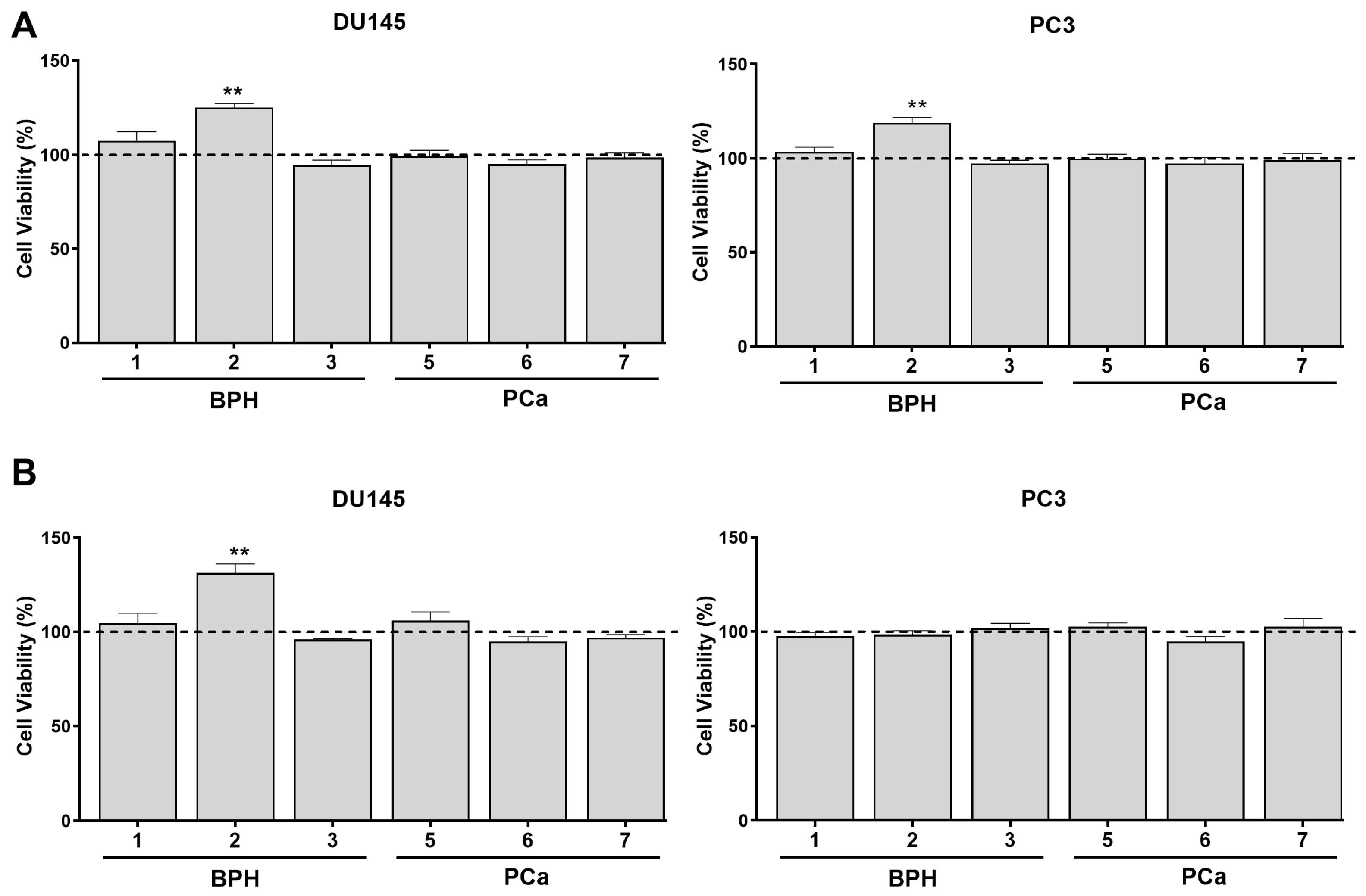 Medsci 13 00322 g007