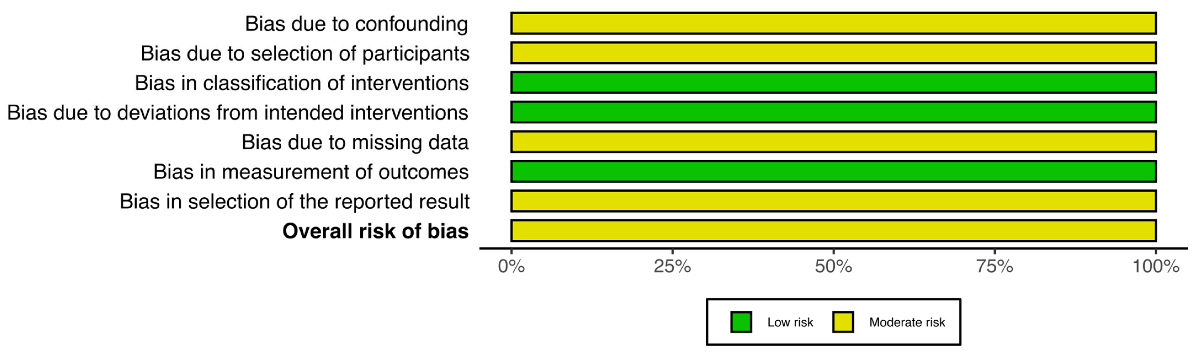 Medsci 14 00009 g002