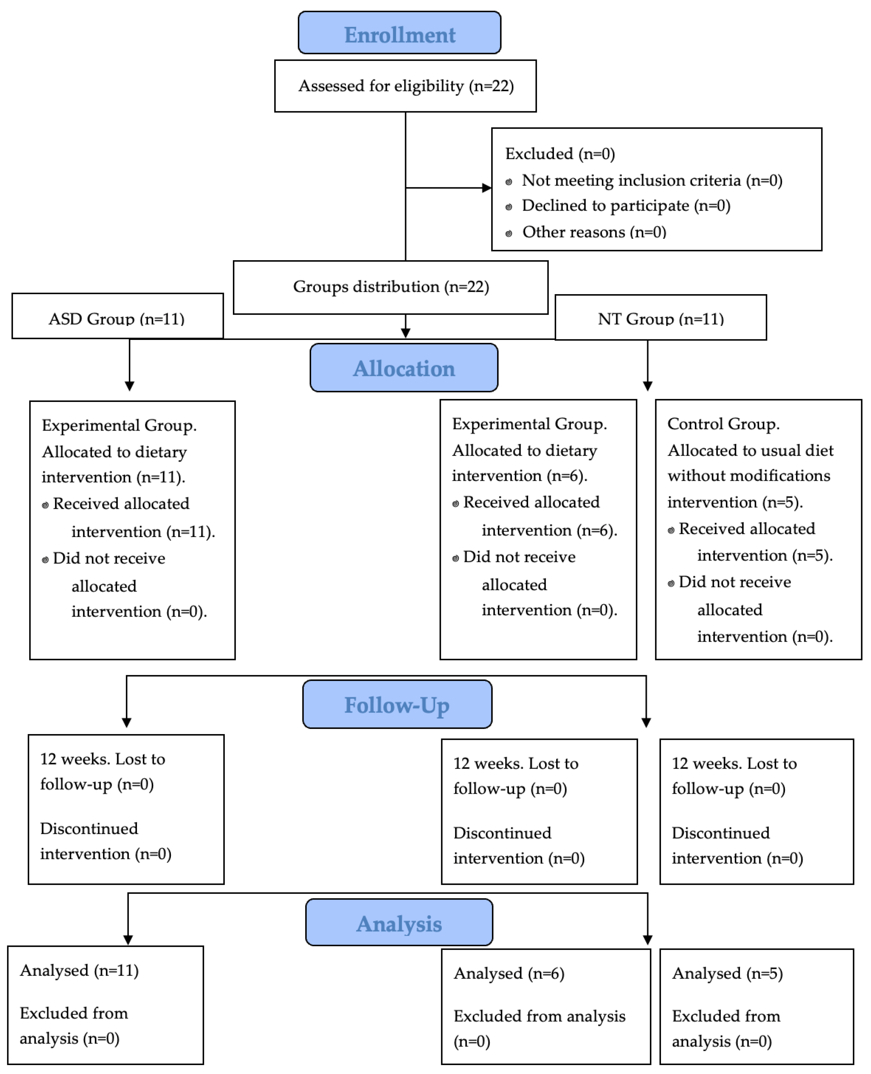 Medsci 14 00011 g001
