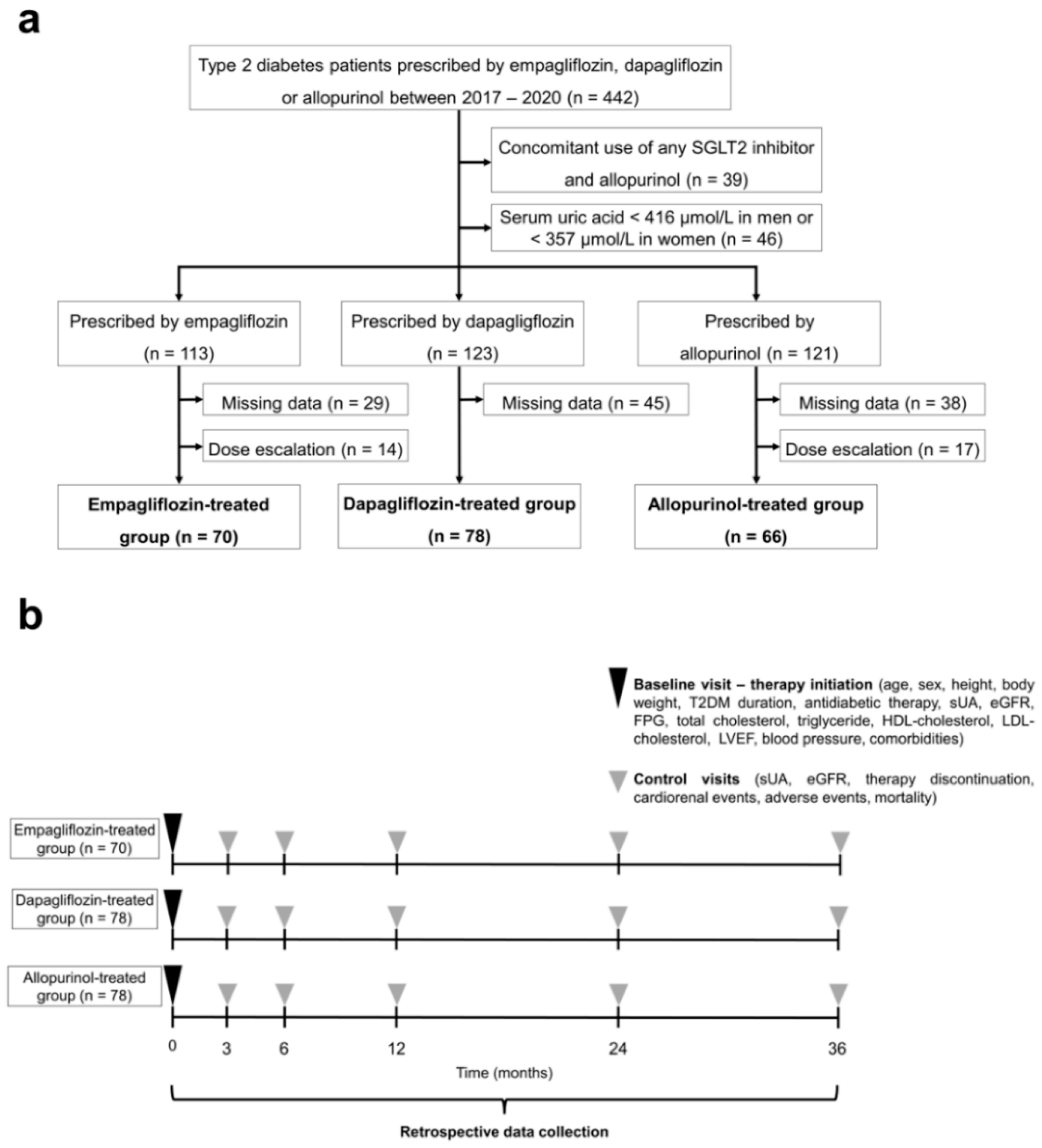 Medsci 14 00012 g001 Medsci 14 00012 g001