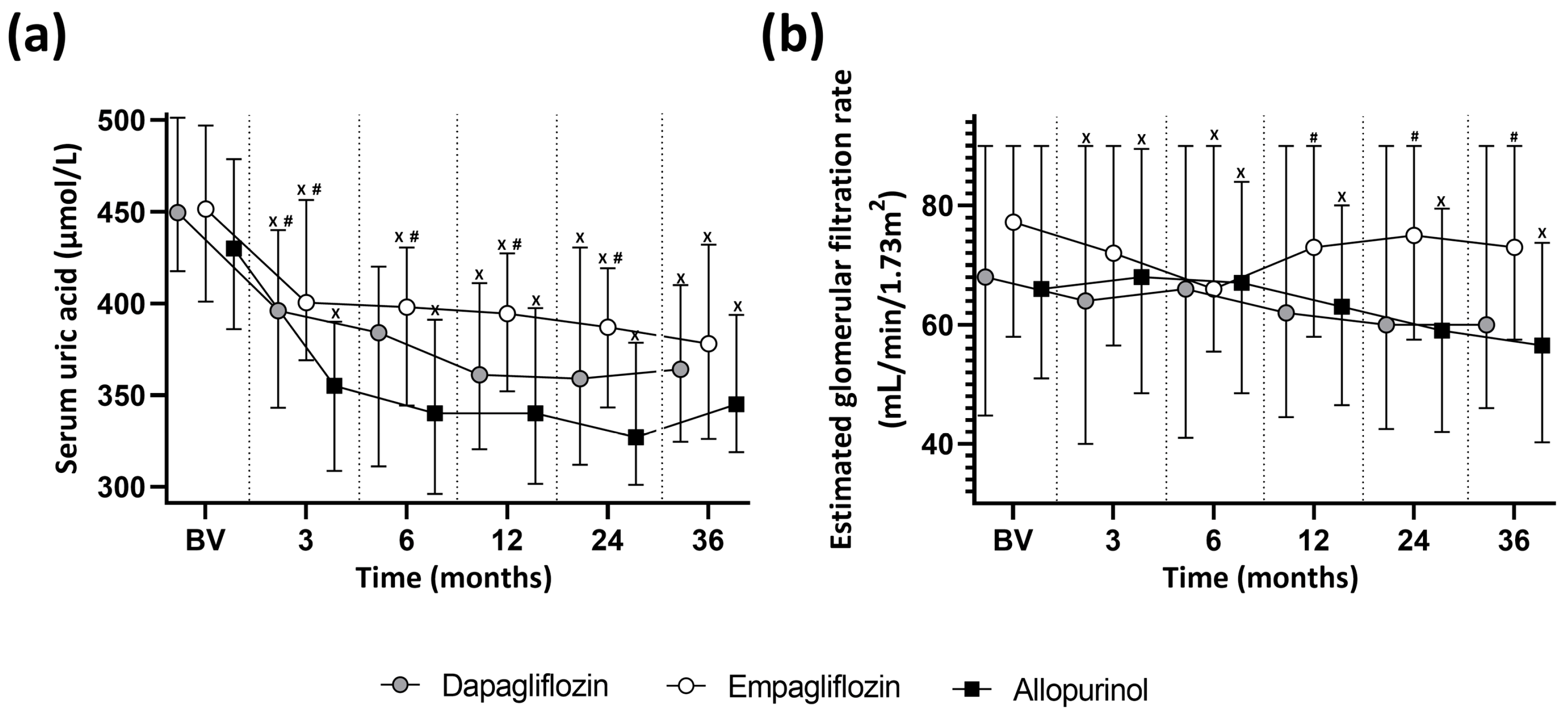 Medsci 14 00012 g002 Medsci 14 00012 g002