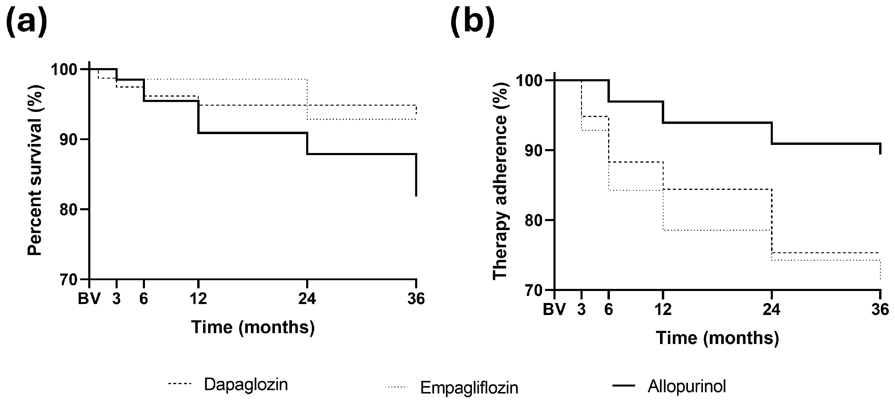 Medsci 14 00012 g003 Medsci 14 00012 g003