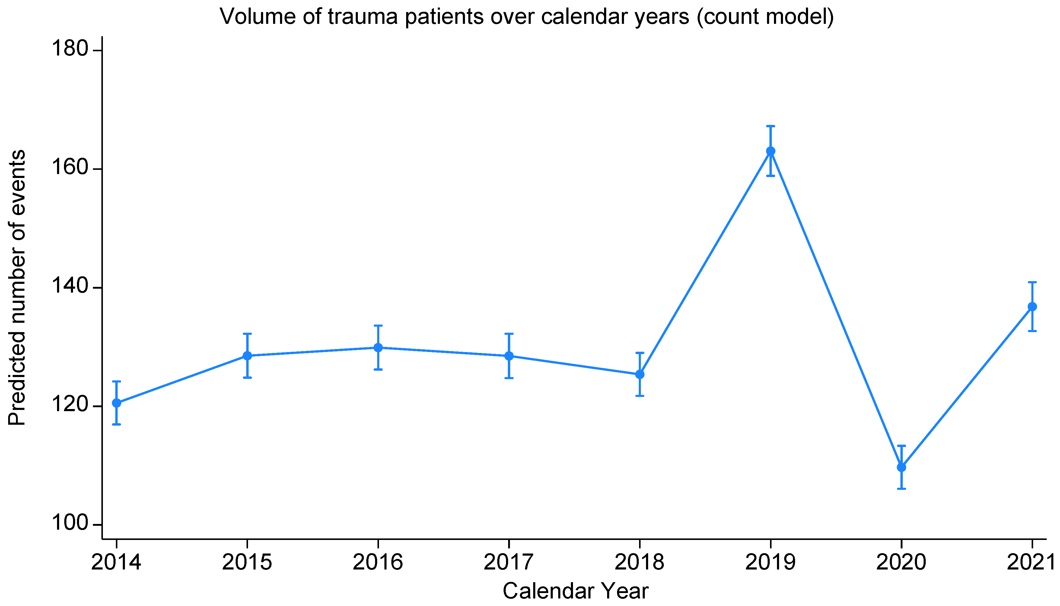 Medsci 14 00013 g003 Medsci 14 00013 g003