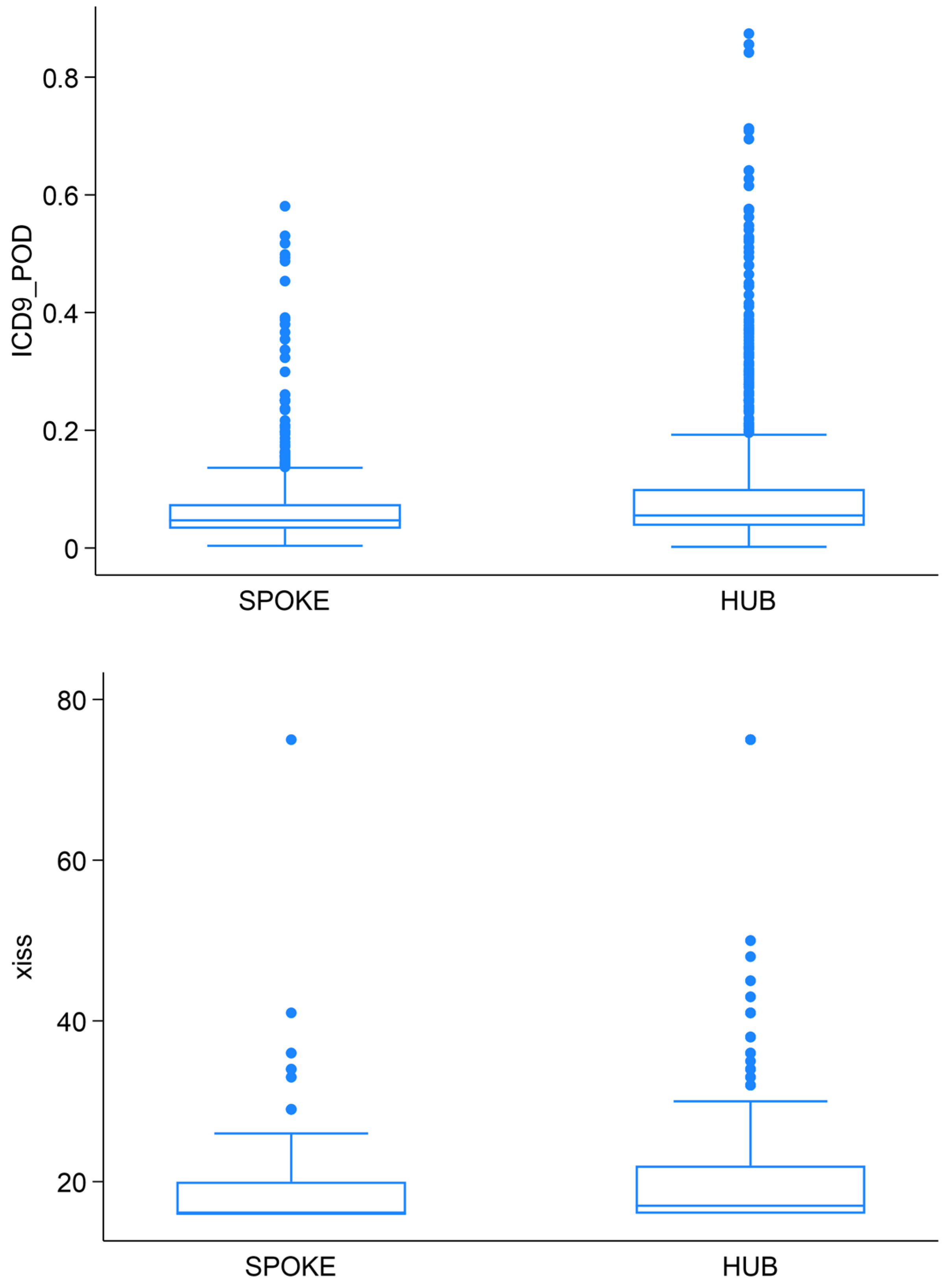 Medsci 14 00013 g005 Medsci 14 00013 g005