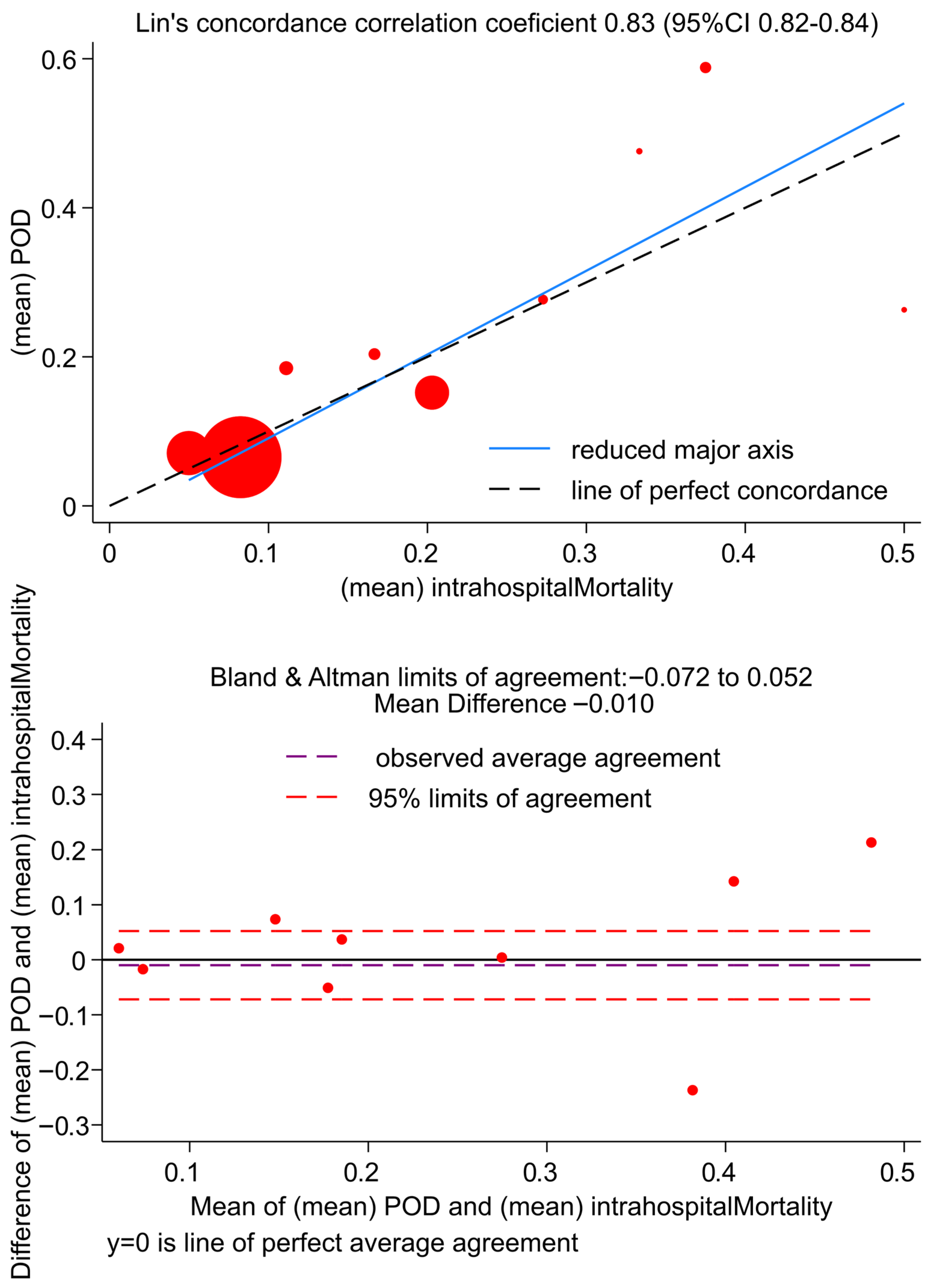 Medsci 14 00013 g007 Medsci 14 00013 g007