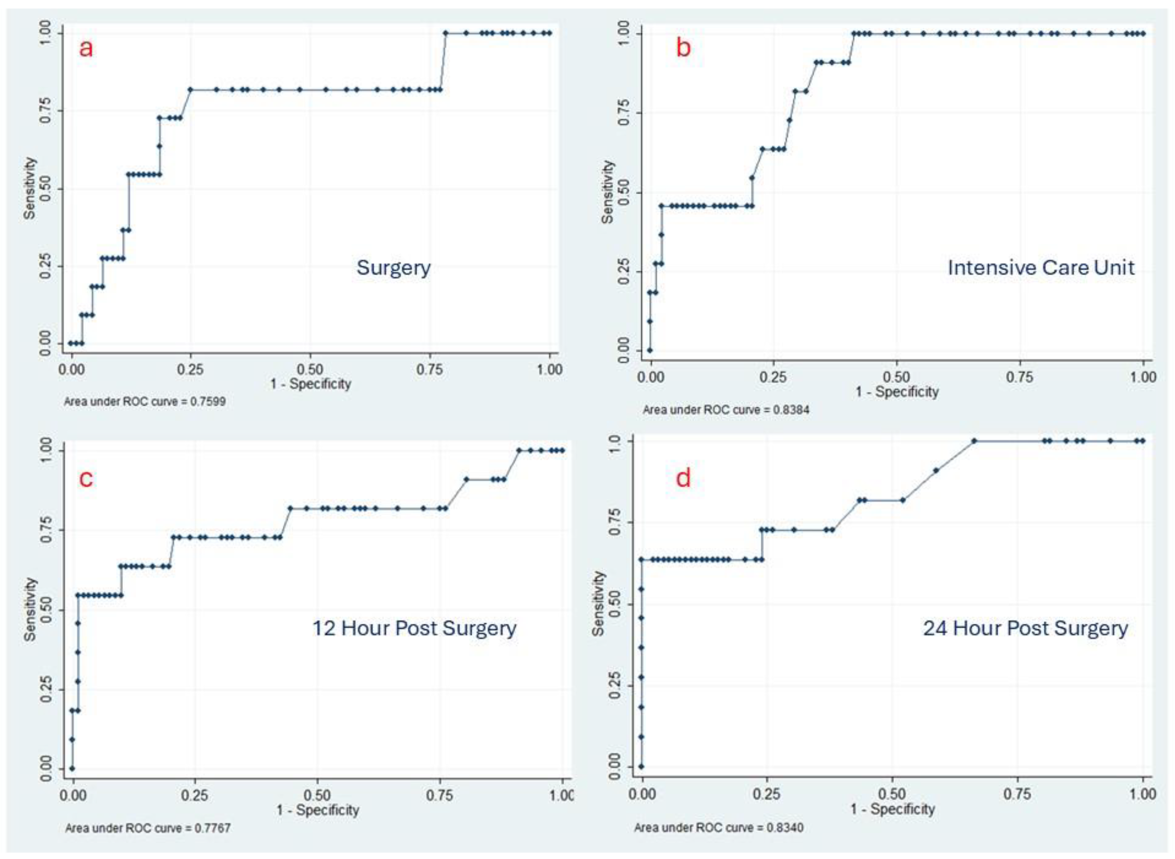Medsci 14 00035 g001