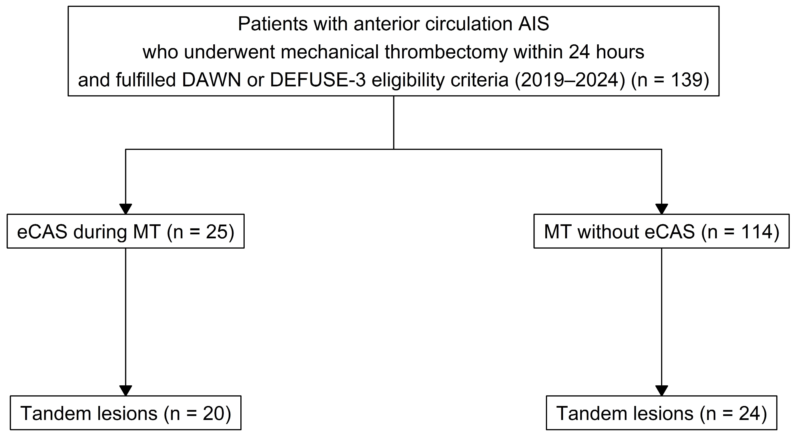 Medsci 14 00047 g001