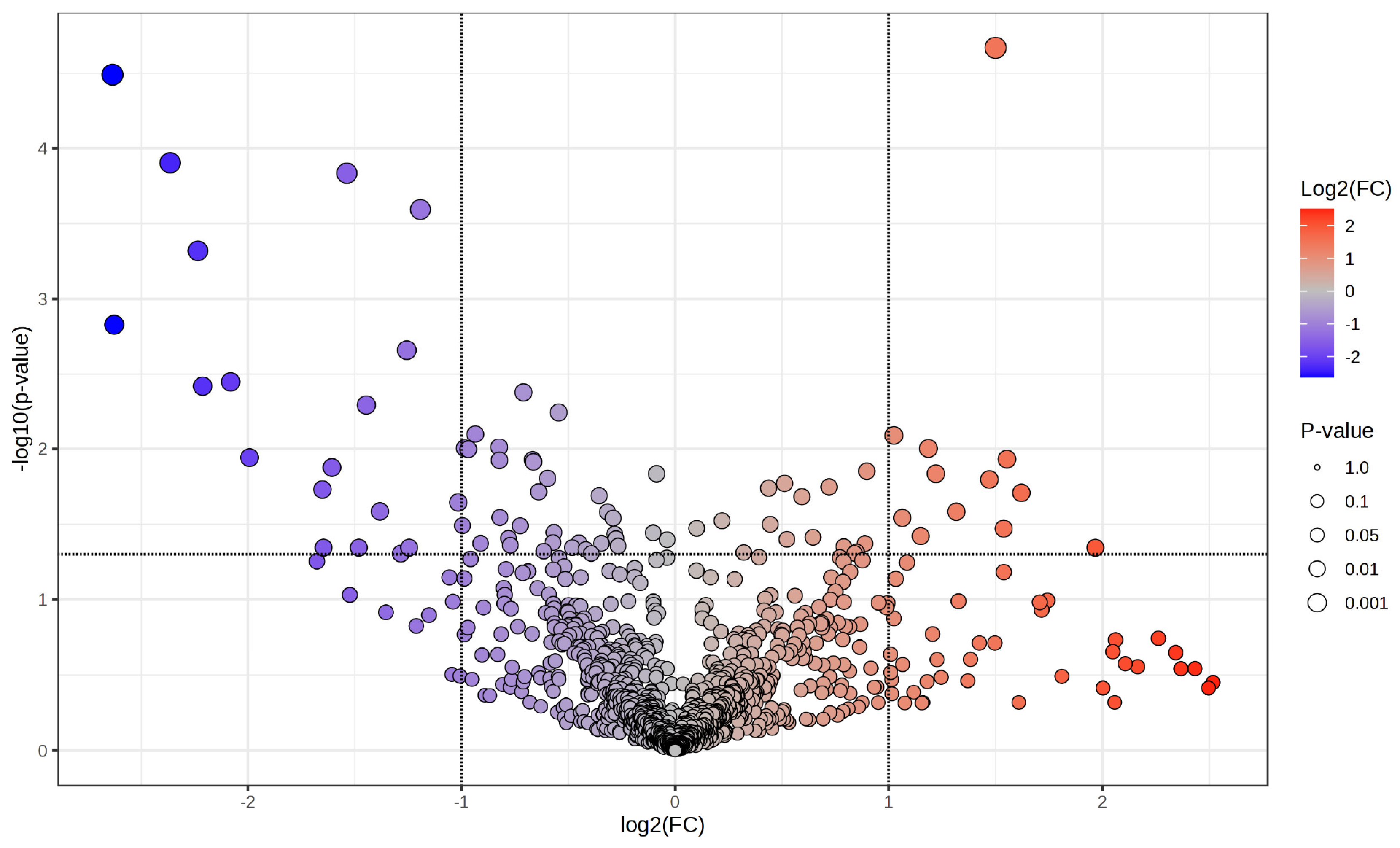 Medsci 14 00063 g002 Medsci 14 00063 g002